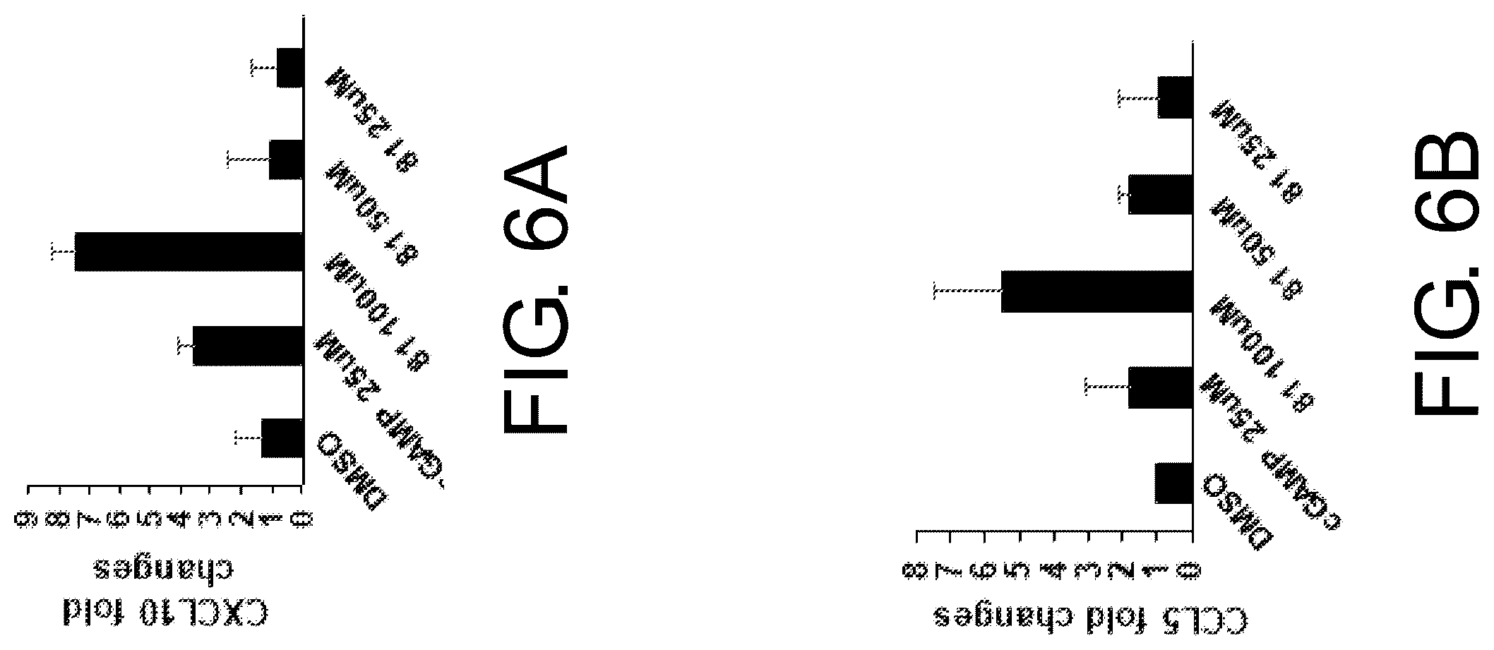 Patent US12134605 Figure 12 – Substituted 1,2,4-triazoles and methods of use