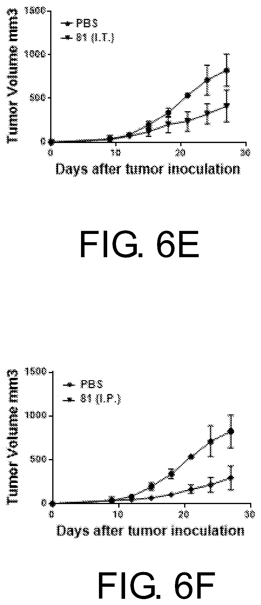 Patent US12134605 Figure 14 – Substituted 1,2,4-triazoles and methods of use