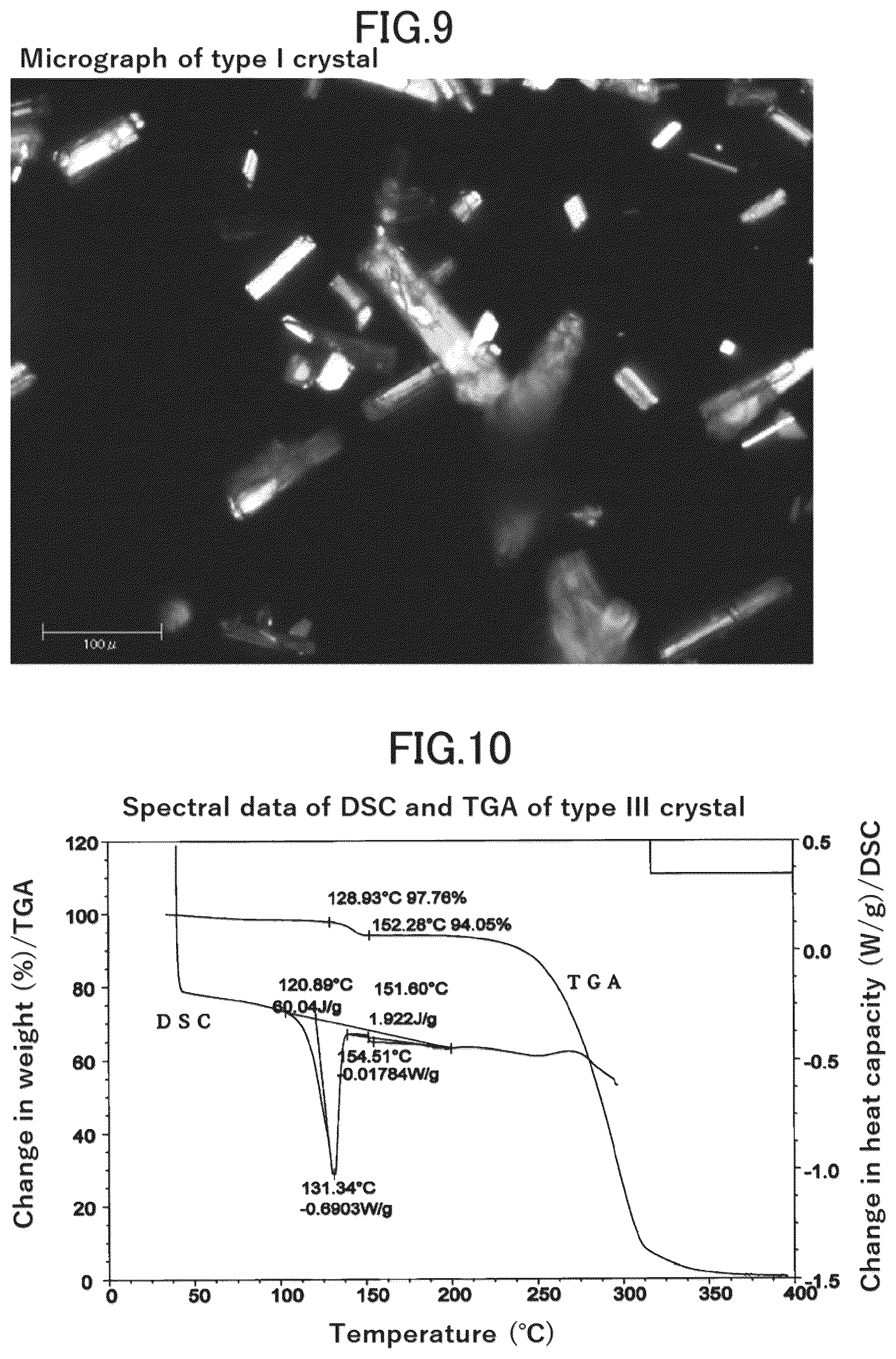 Patent US12134607 Figure 5 – Crystals of tetrahydronaphthyl urea derivative