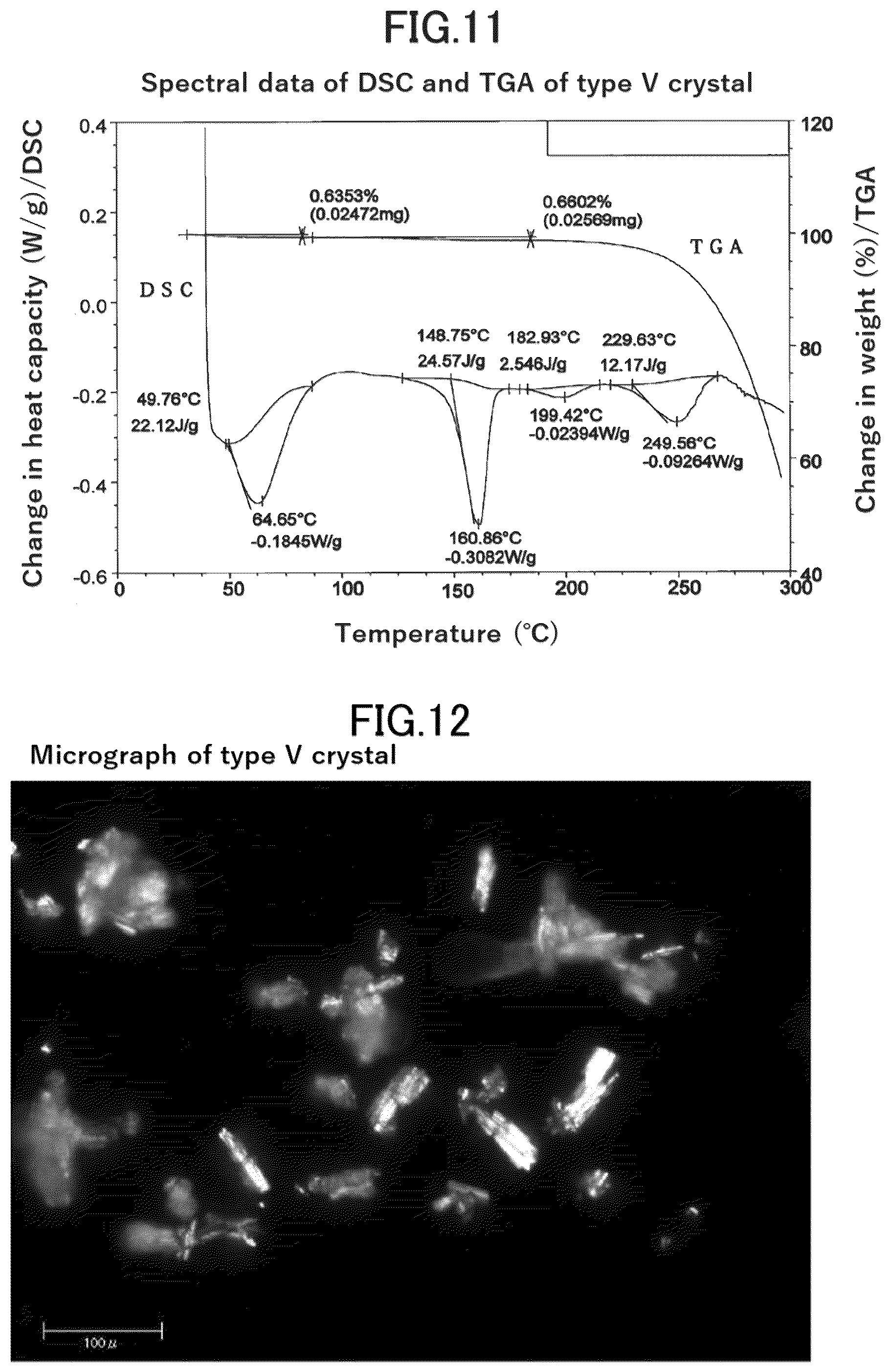 Patent US12134607 Figure 6 – Crystals of tetrahydronaphthyl urea derivative