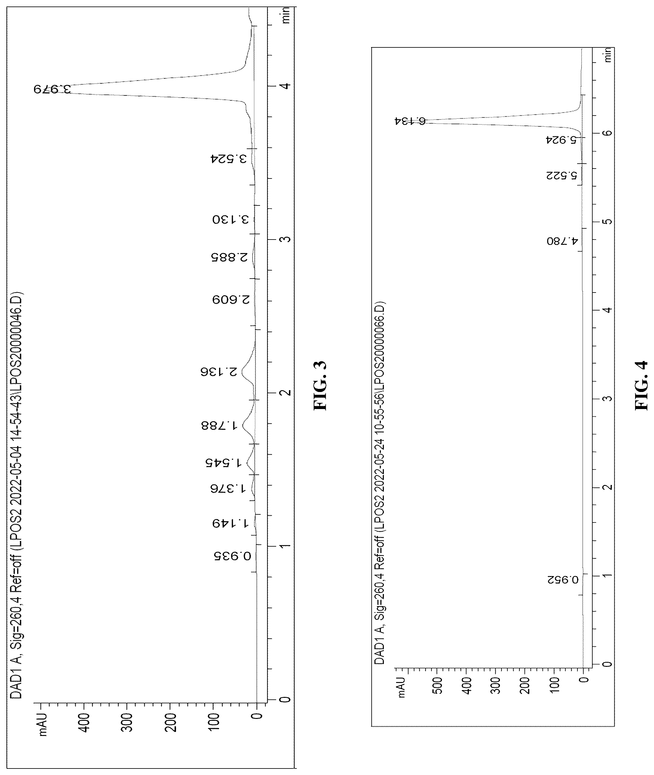 Patent US12134630 Figure 2 – Compositions and methods for liquid phase oligonucleotide synthesis