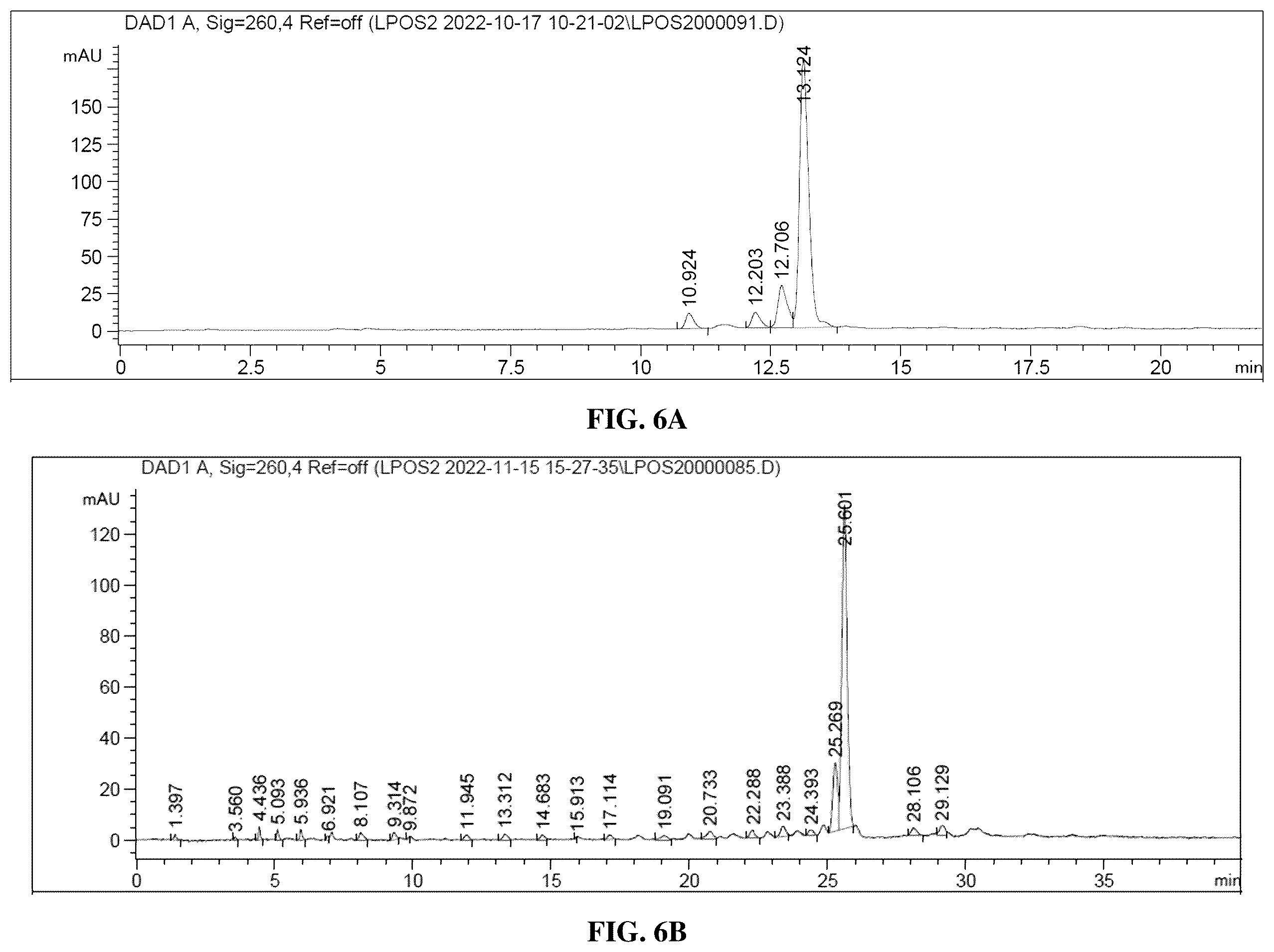 Patent US12134630 Figure 4 – Compositions and methods for liquid phase oligonucleotide synthesis