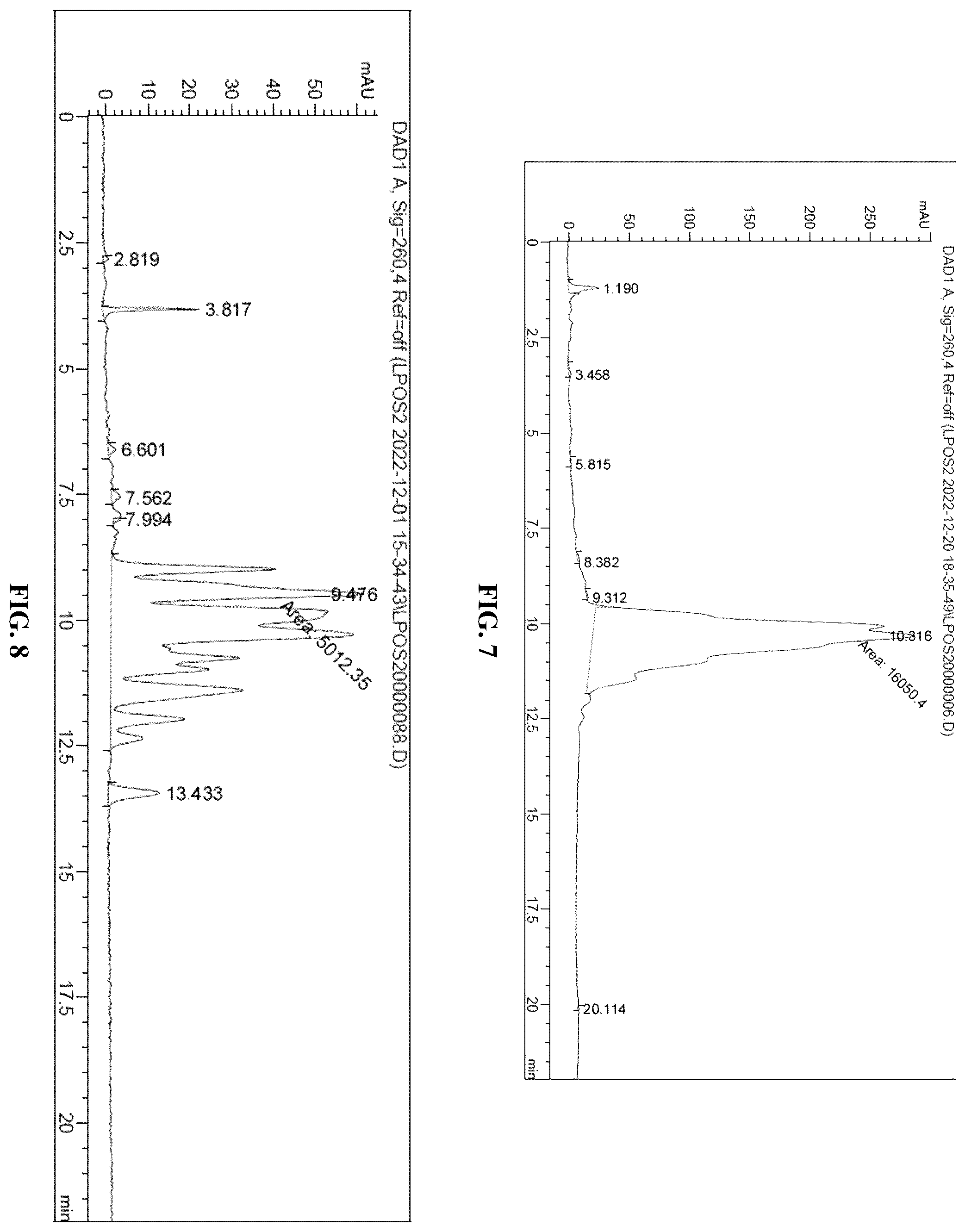 Patent US12134630 Figure 5 – Compositions and methods for liquid phase oligonucleotide synthesis