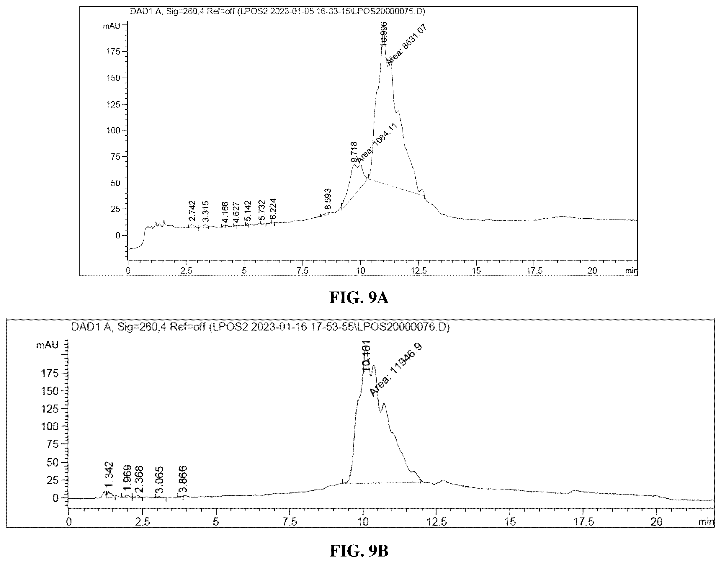 Patent US12134630 Figure 6 – Compositions and methods for liquid phase oligonucleotide synthesis