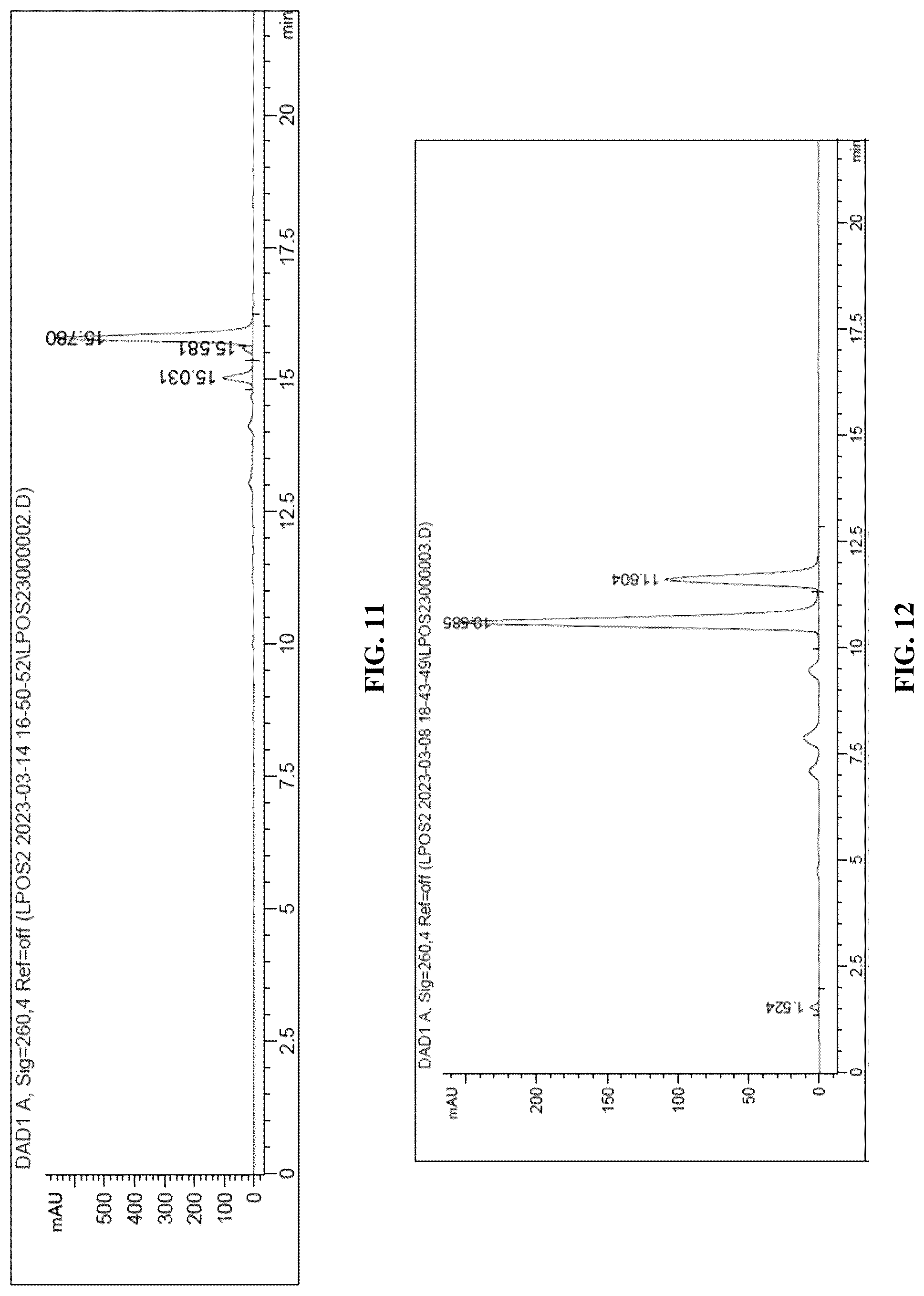 Patent US12134630 Figure 8 – Compositions and methods for liquid phase oligonucleotide synthesis