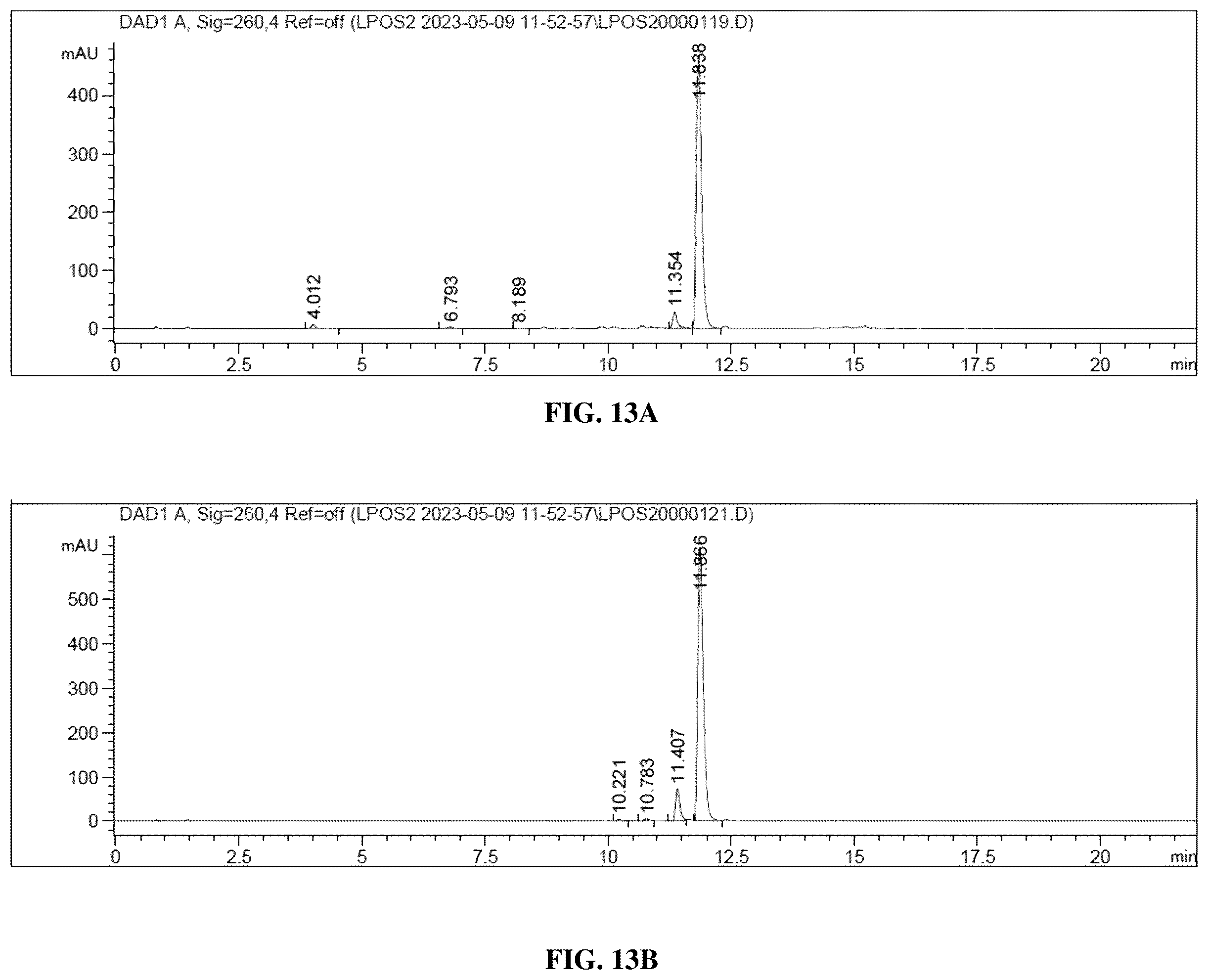 Patent US12134630 Figure 9 – Compositions and methods for liquid phase oligonucleotide synthesis