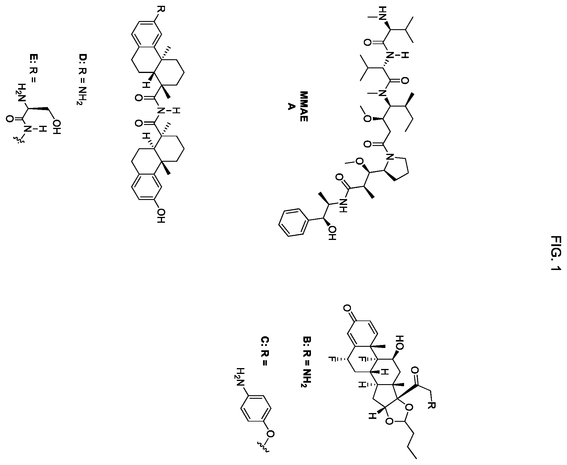 Patent US12134631 Figure 1 – Hydrophilic linkers for antibody drug conjugates