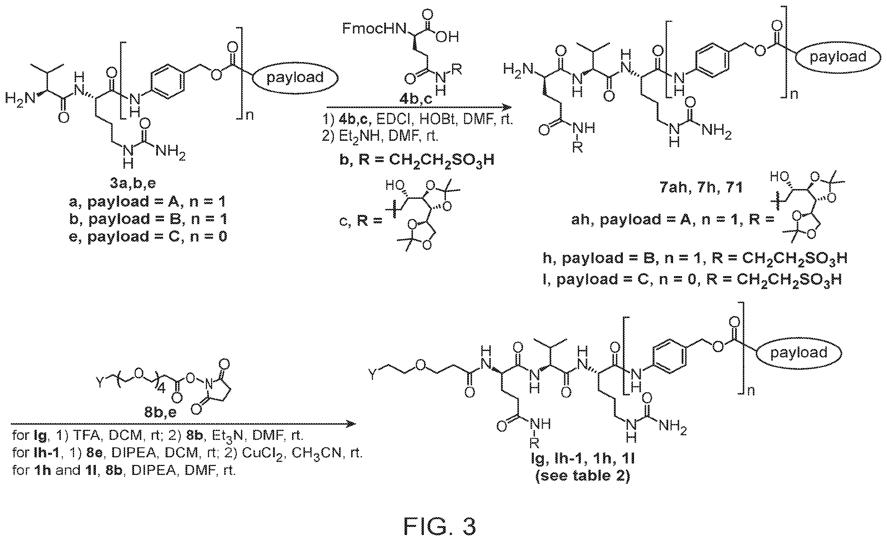 Patent US12134631 Figure 5 – Hydrophilic linkers for antibody drug conjugates