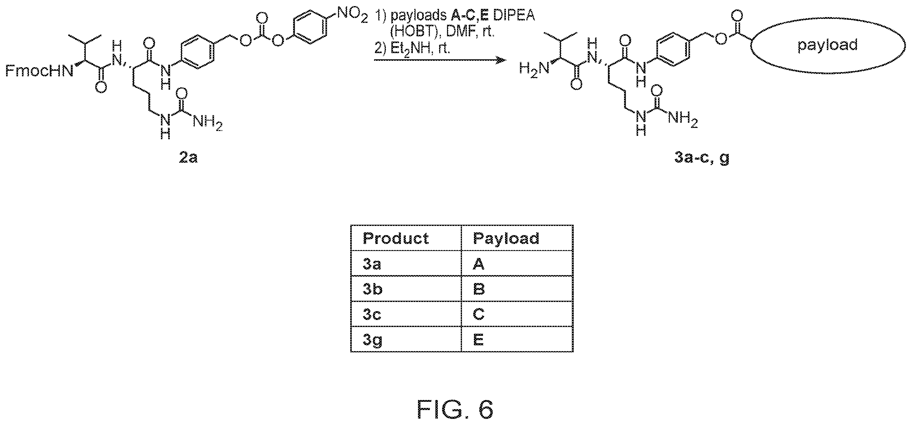 Patent US12134631 Figure 8 – Hydrophilic linkers for antibody drug conjugates