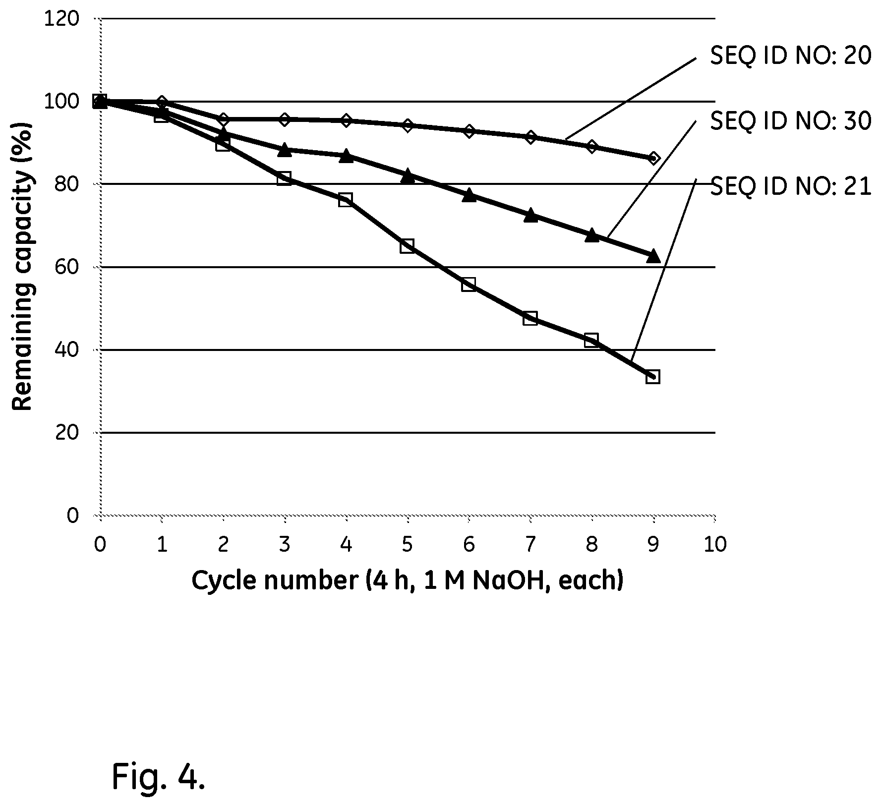 Patent US12134633 Figure 4 – Separation matrix