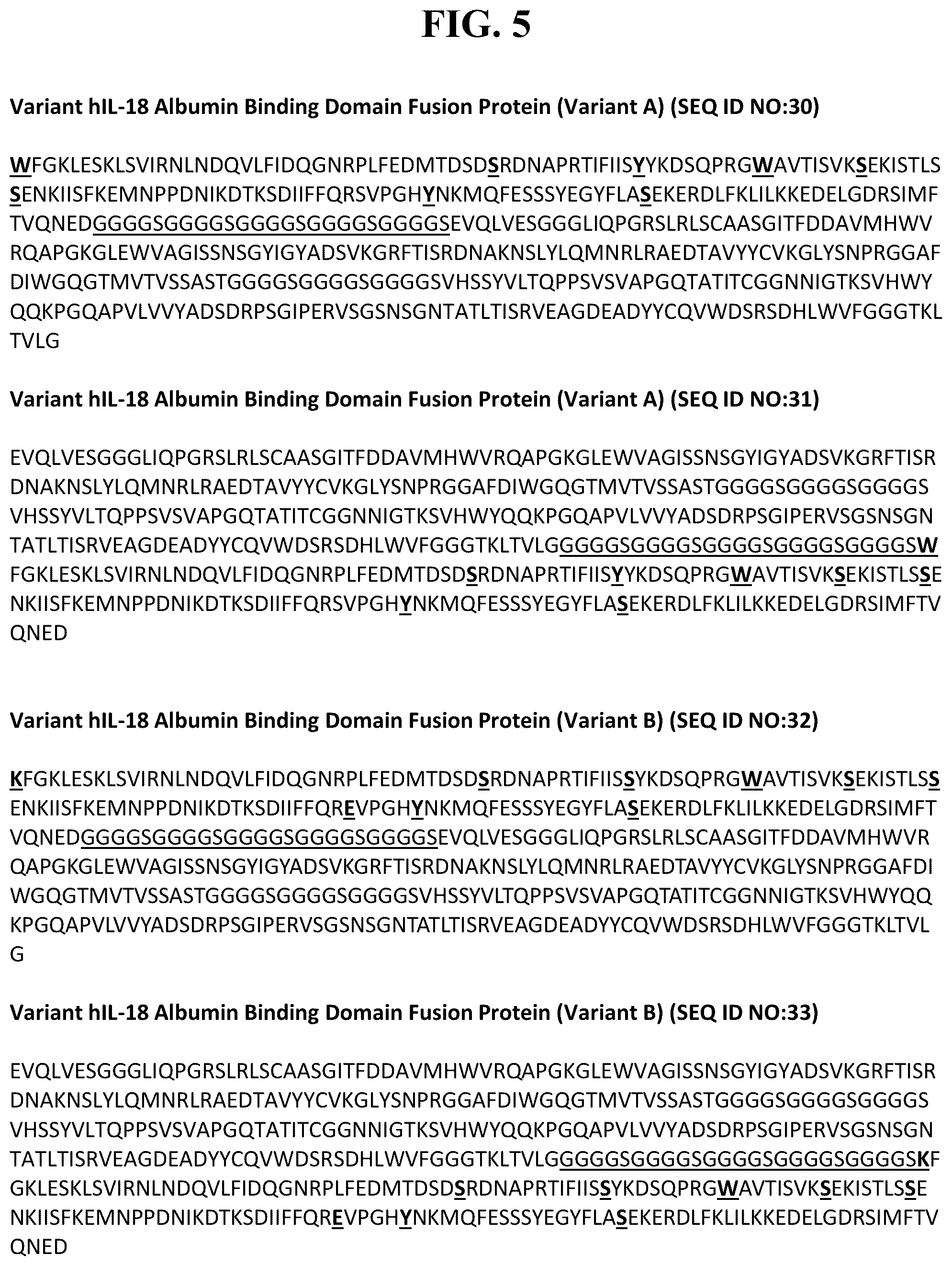 Patent US12134635 Figure 5 – Interleukin 18 (IL-18) variants and fusion proteins comprising same