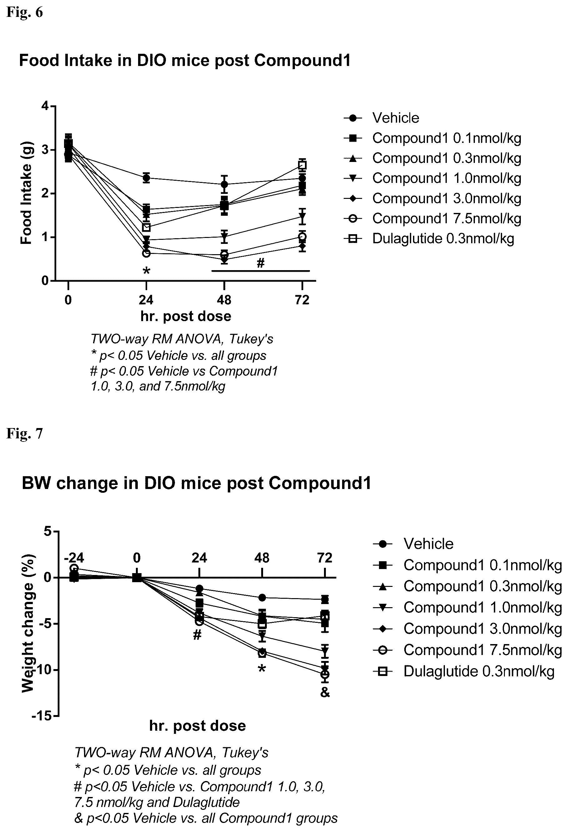 Patent US12134636 Figure 3 – Immunoglobulins and uses thereof