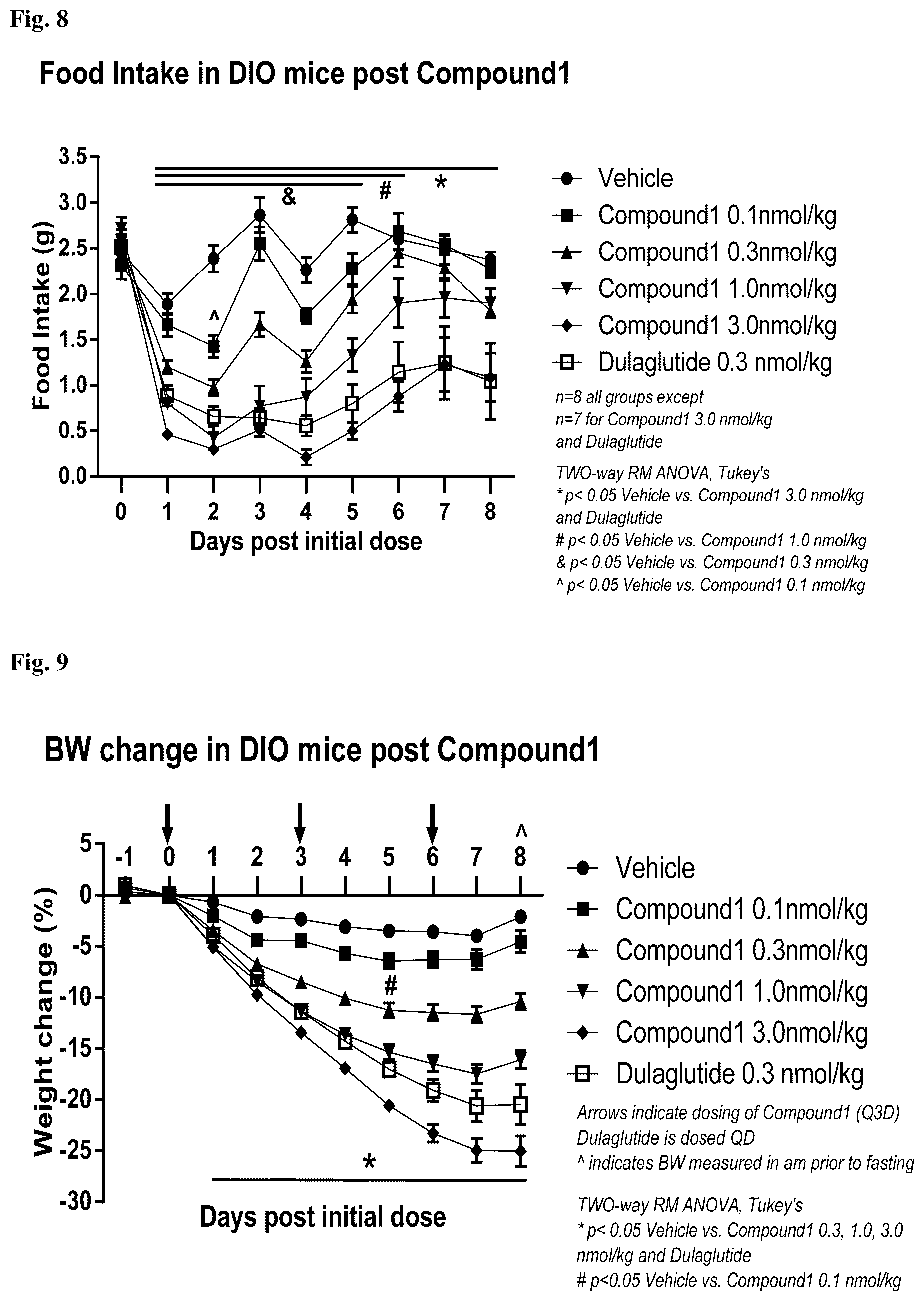 Patent US12134636 Figure 4 – Immunoglobulins and uses thereof
