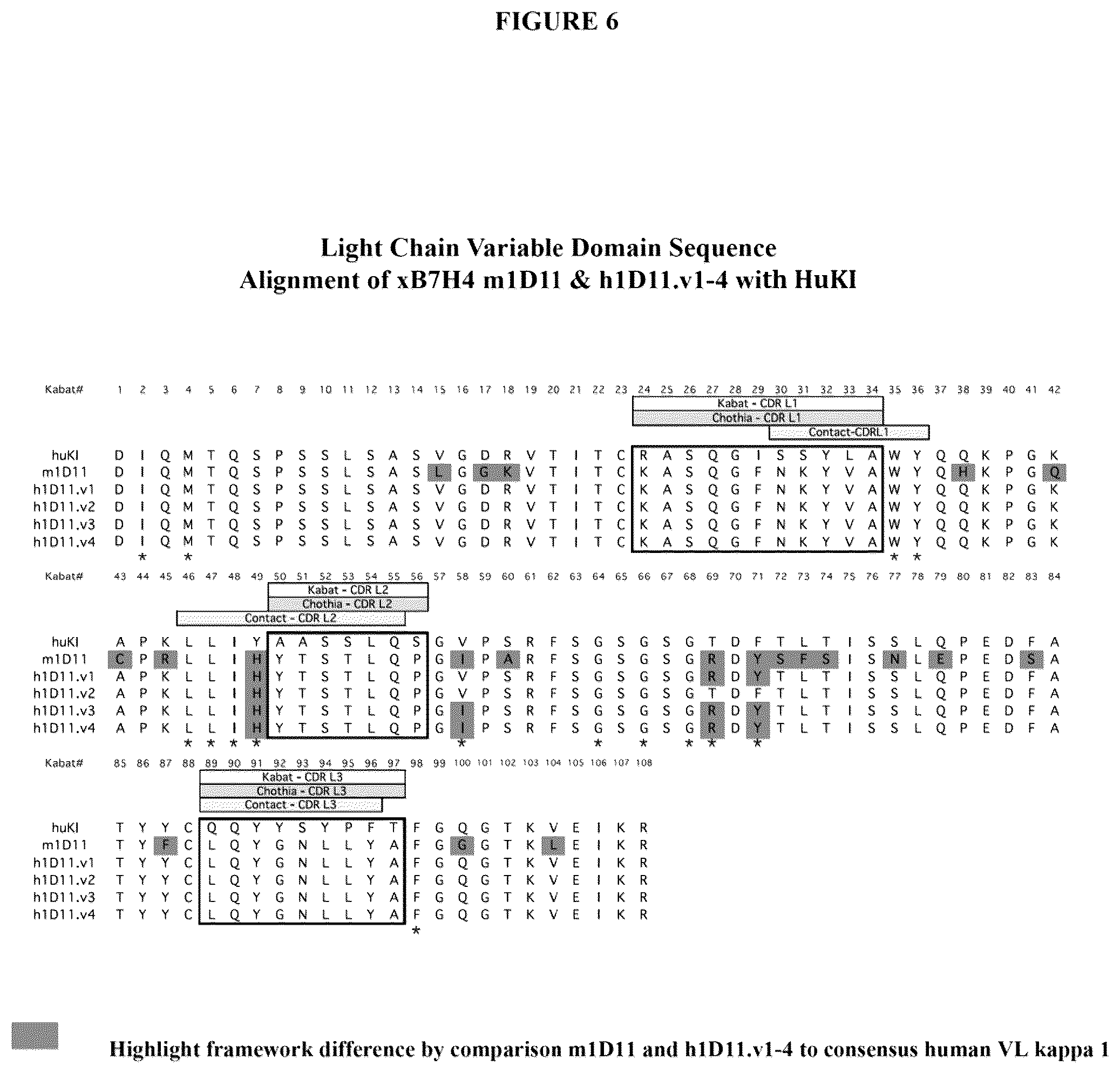 Patent US12134649 Figure 9 – Anti-B7-H4 antibodies and immunoconjugates