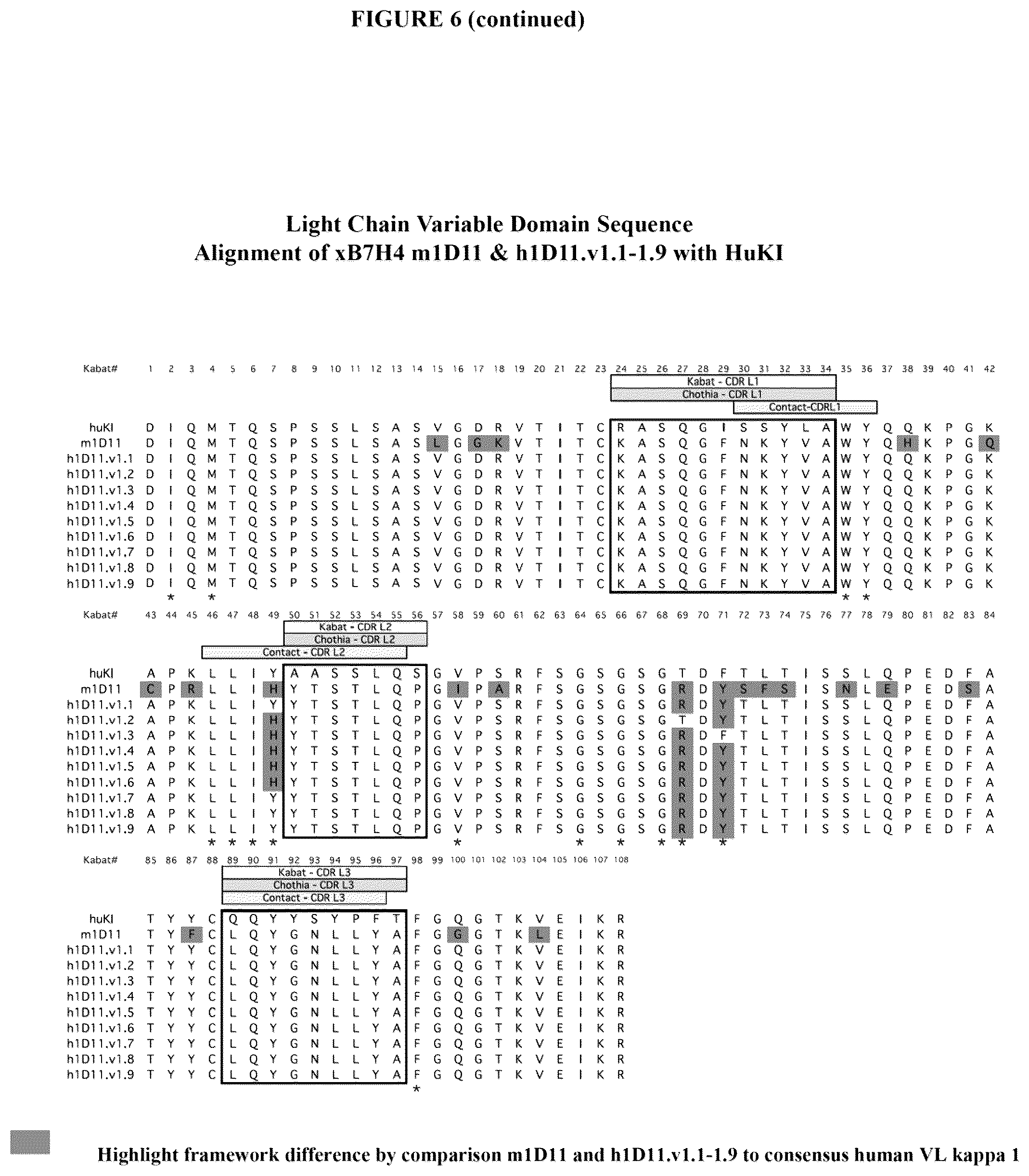 Patent US12134649 Figure 10 – Anti-B7-H4 antibodies and immunoconjugates