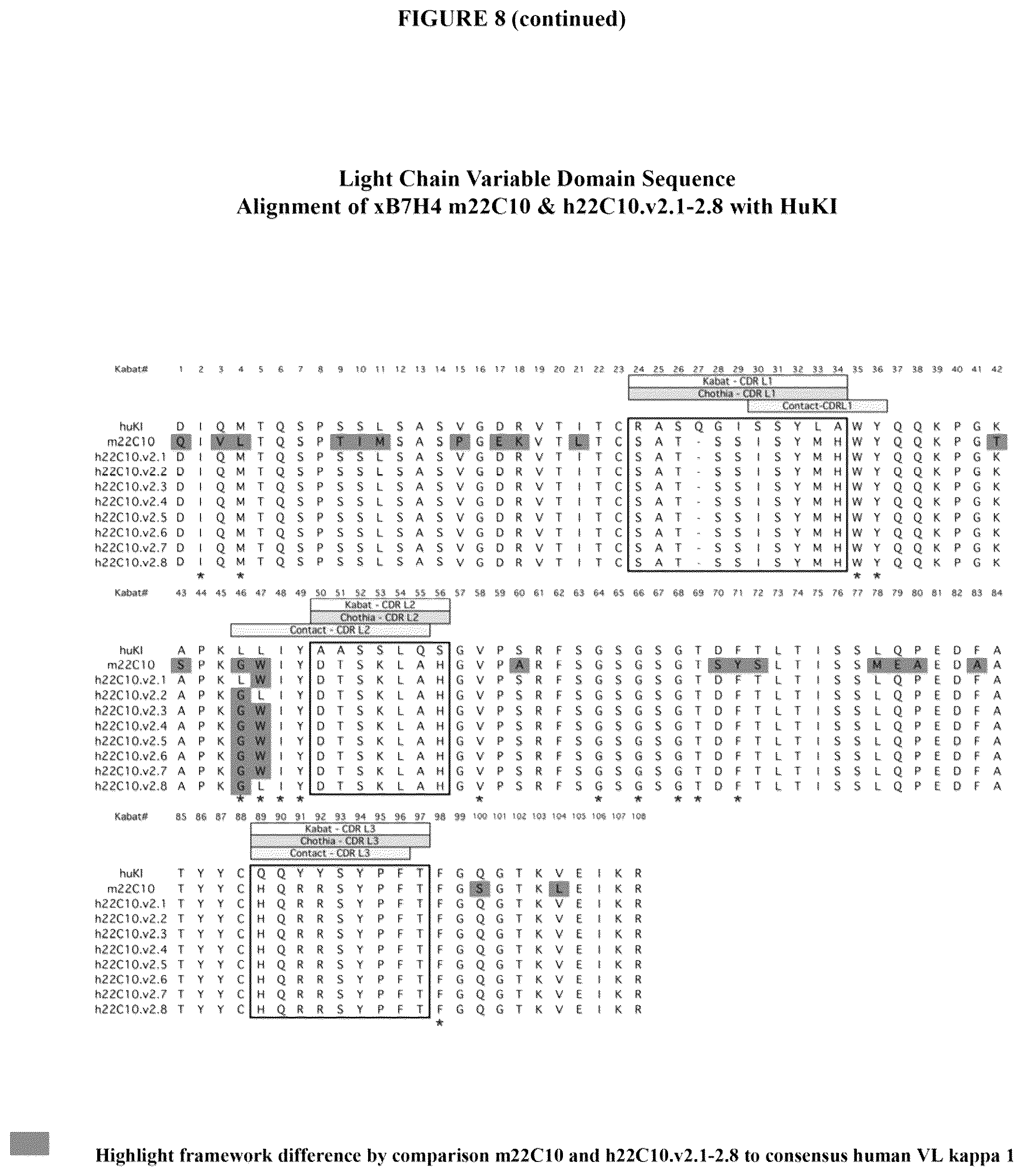 Patent US12134649 Figure 14 – Anti-B7-H4 antibodies and immunoconjugates