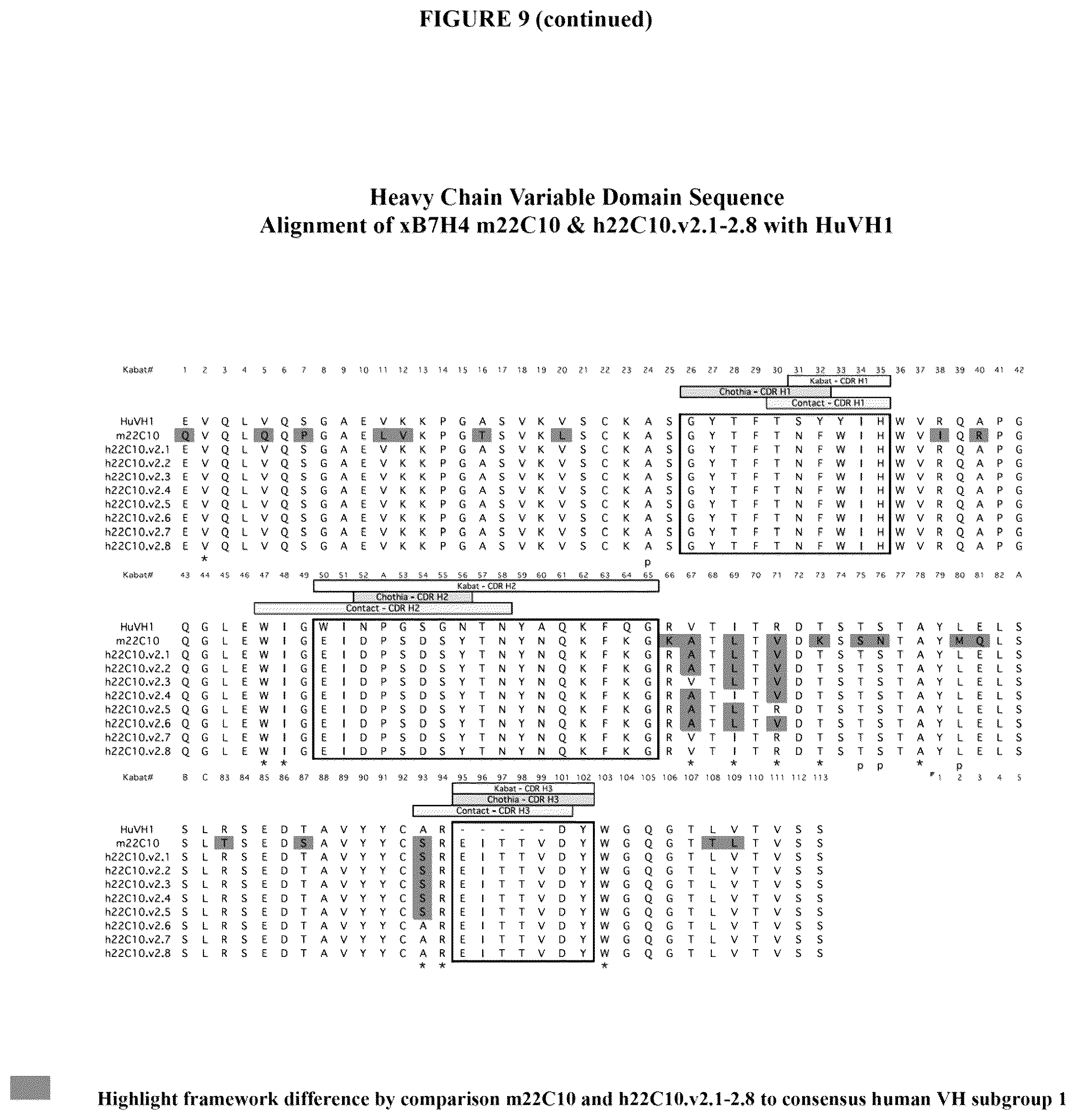 Patent US12134649 Figure 16 – Anti-B7-H4 antibodies and immunoconjugates