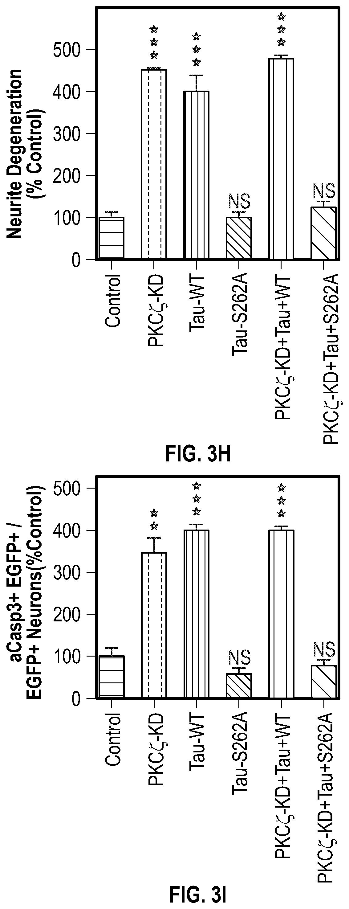 Patent US12134651 Figure 10 – Anti-Ryk antibodies and methods of using the same