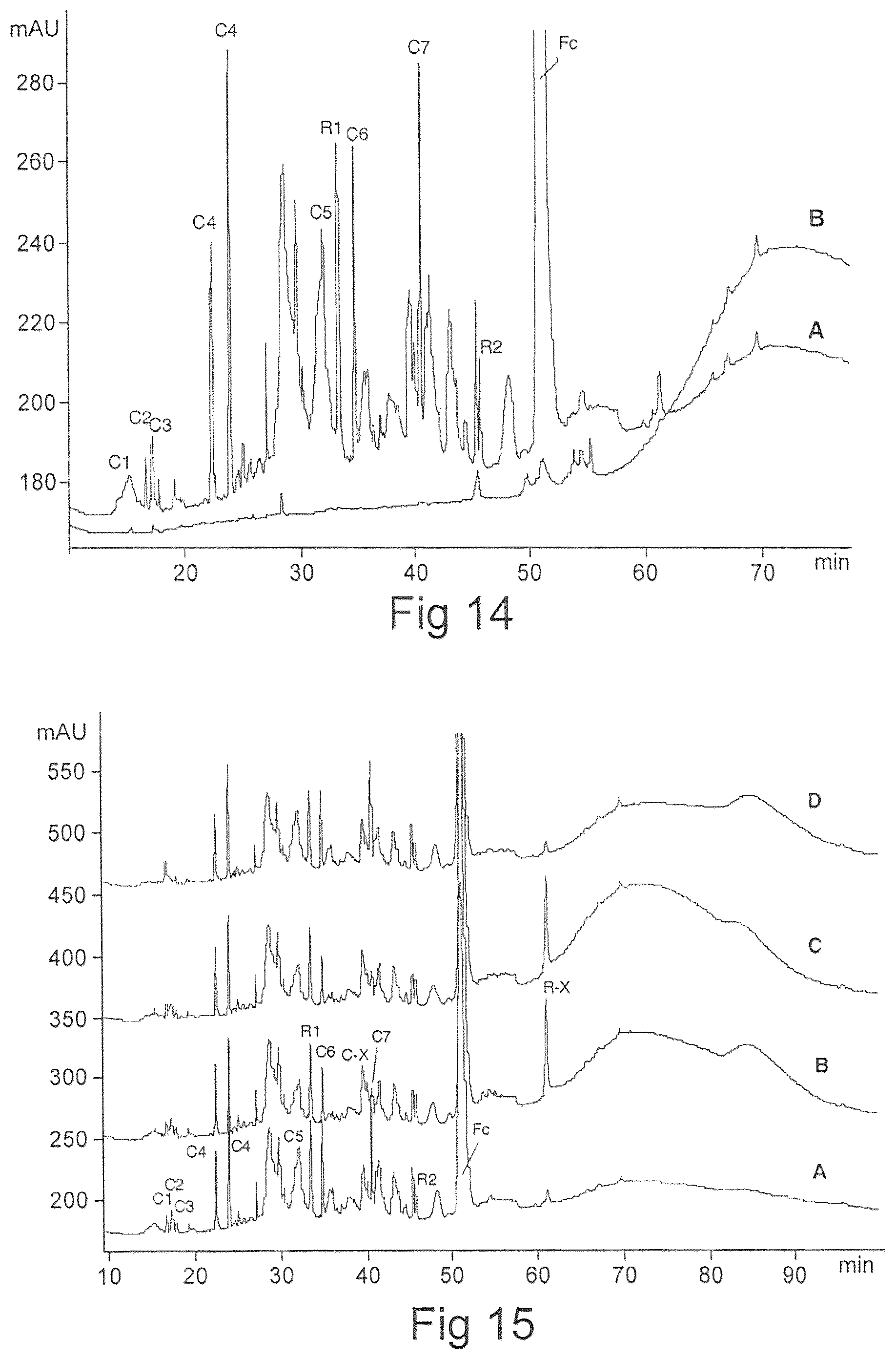 Patent US12134652 Figure 16 – Human CGRP receptor binding proteins