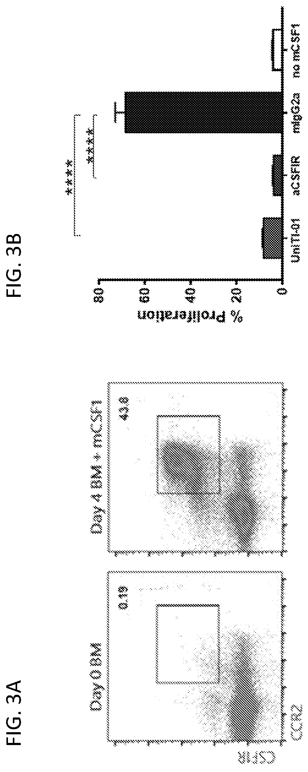 Patent US12134654 Figure 3 – Multispecific molecules and uses thereof