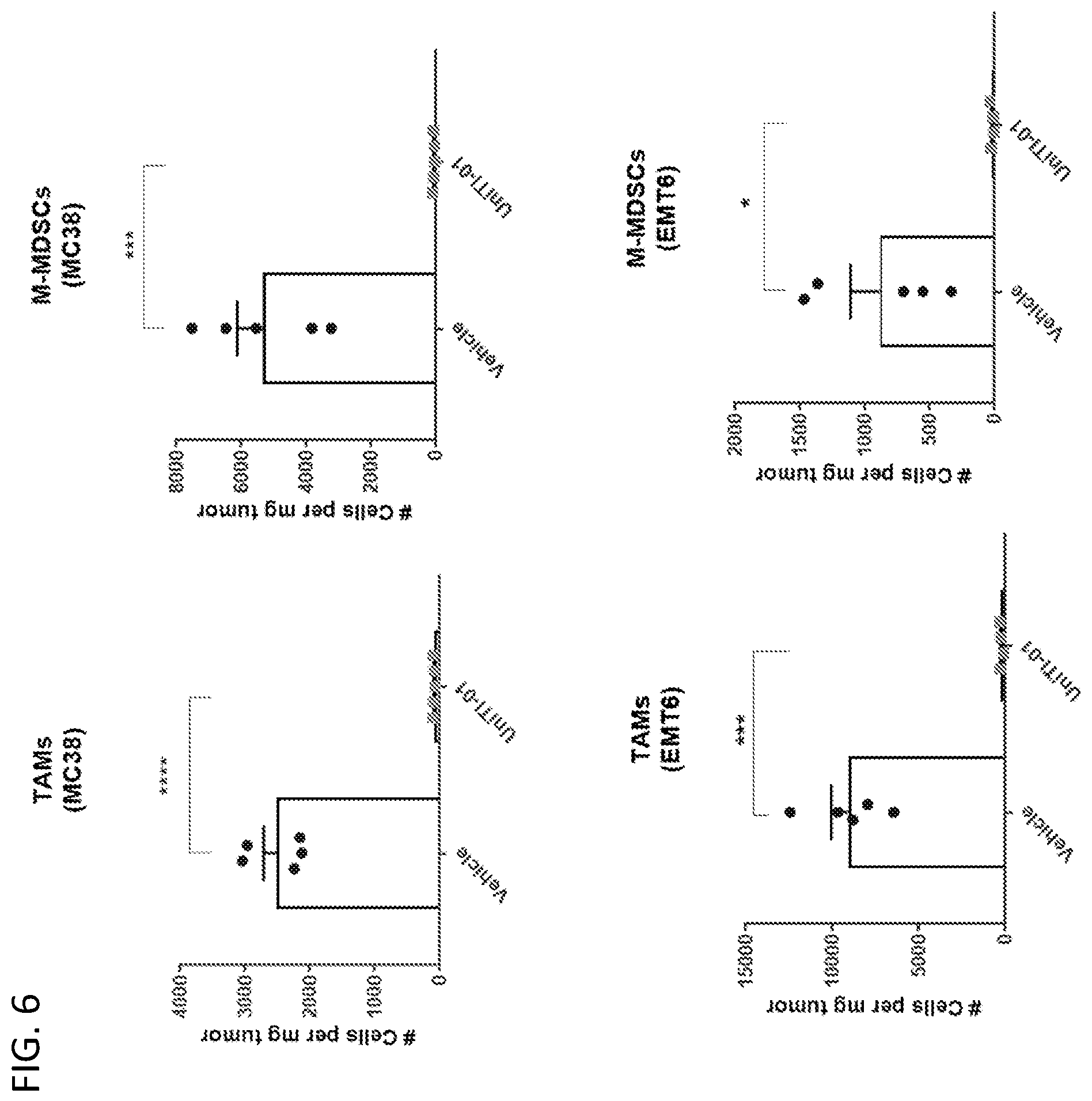 Patent US12134654 Figure 6 – Multispecific molecules and uses thereof
