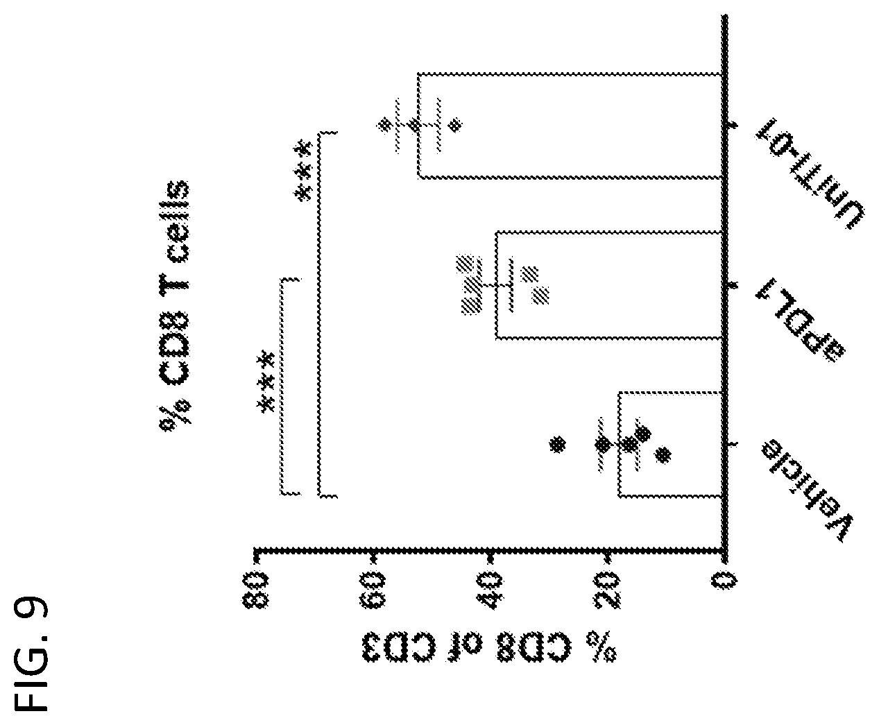 Patent US12134654 Figure 9 – Multispecific molecules and uses thereof