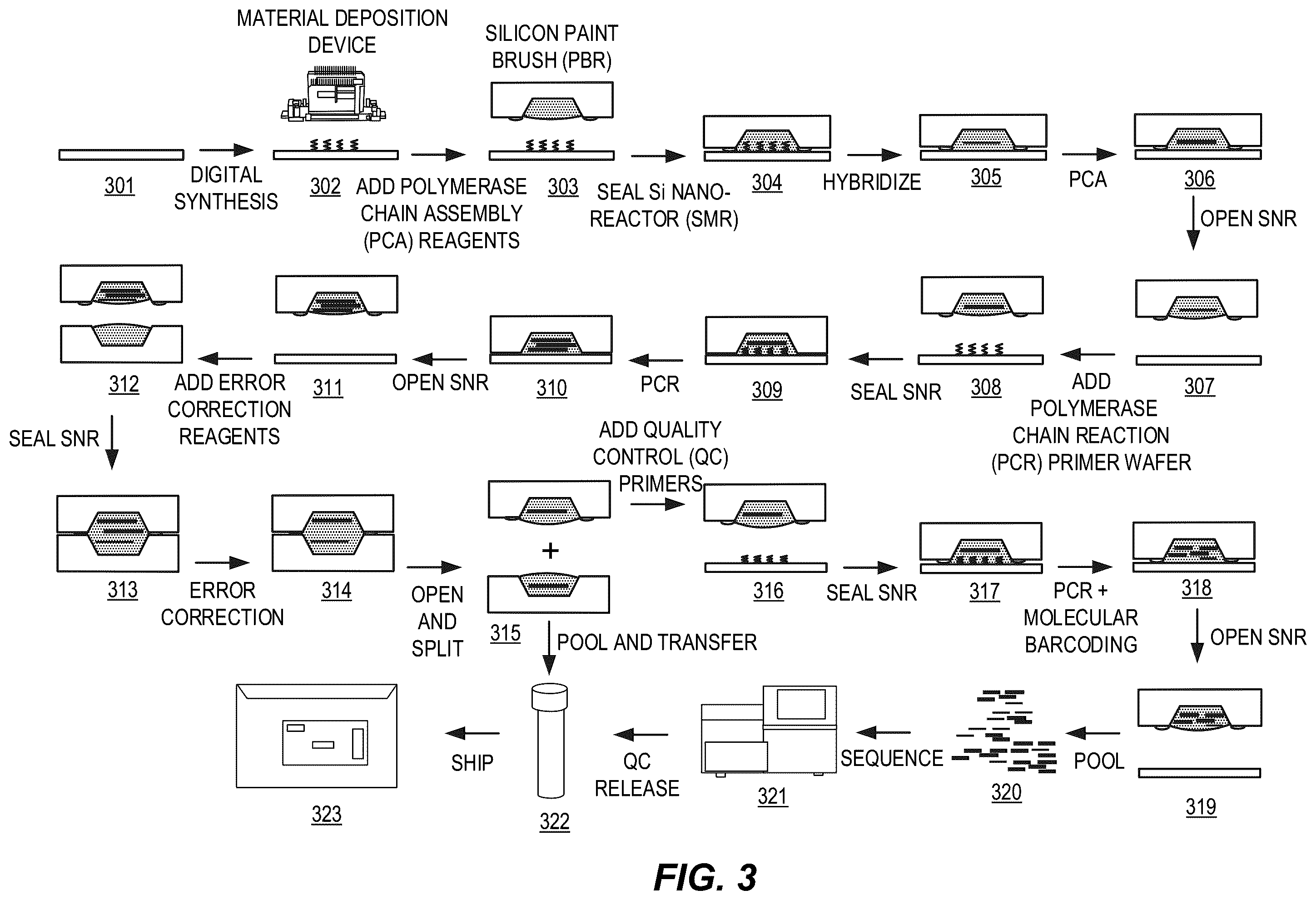 Patent US12134656 Figure 2 – Dickkopf-1 variant antibodies and methods of use