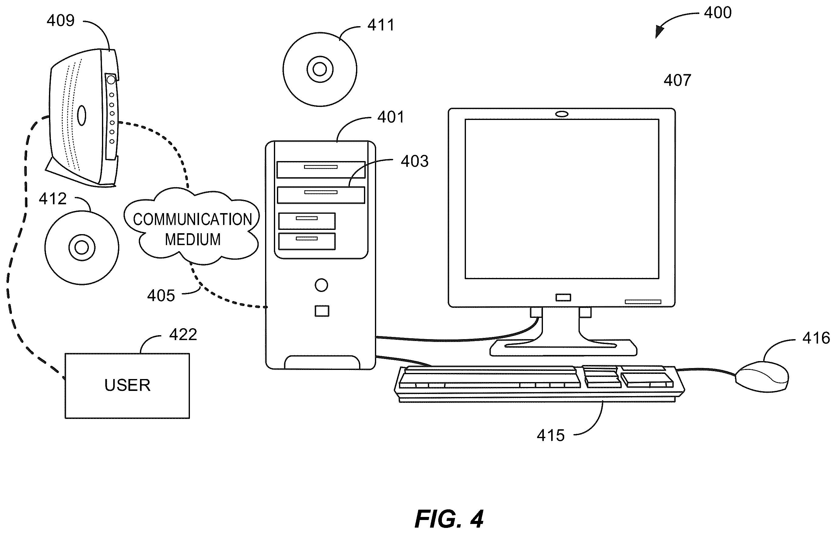 Patent US12134656 Figure 3 – Dickkopf-1 variant antibodies and methods of use