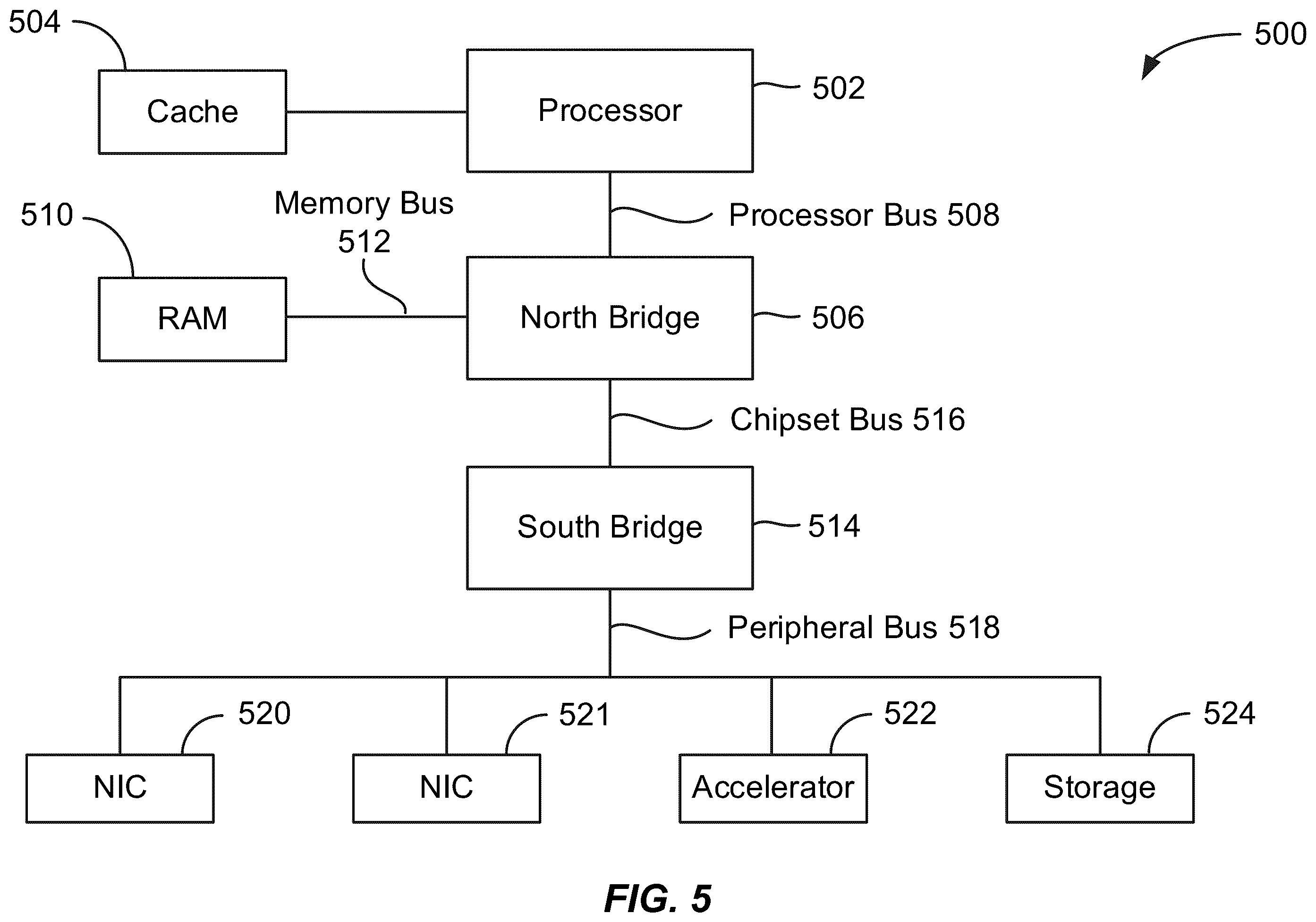 Patent US12134656 Figure 4 – Dickkopf-1 variant antibodies and methods of use