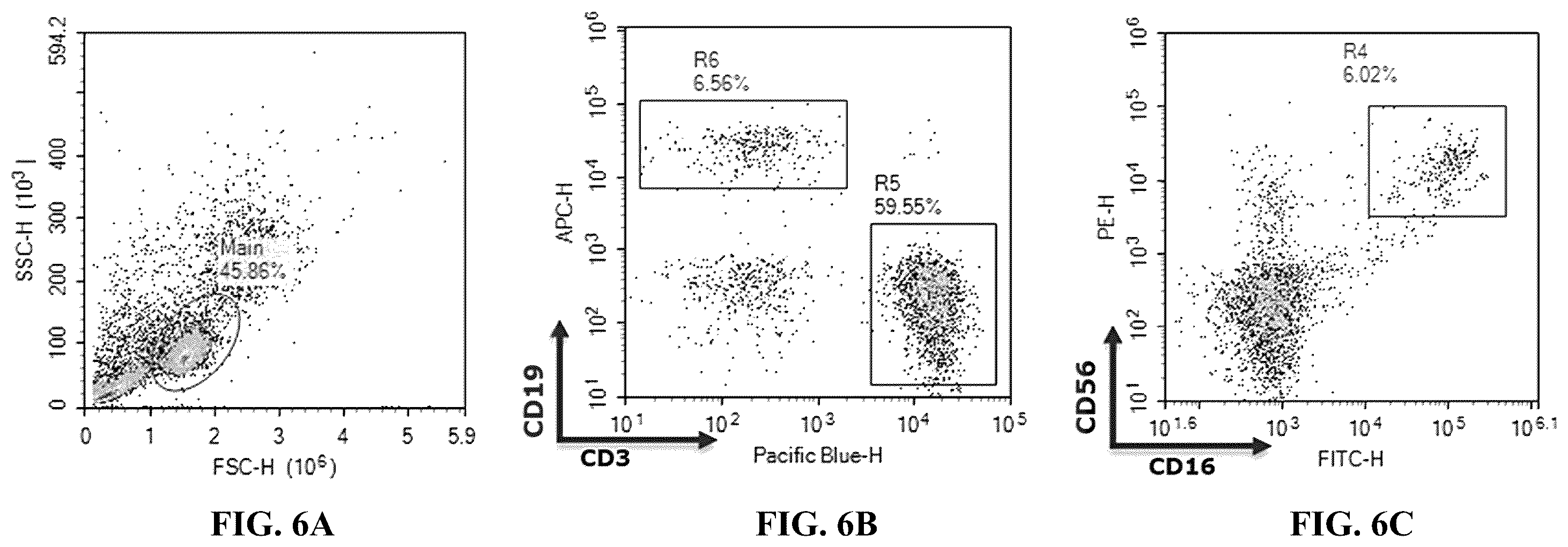 Patent US12134658 Figure 11 – Materials and methods for multidirectional biotransportation in virotherapeutics