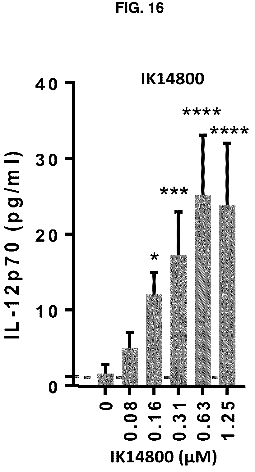 Patent US12134663 Figure 18 – Cationic peptides for activating Lck