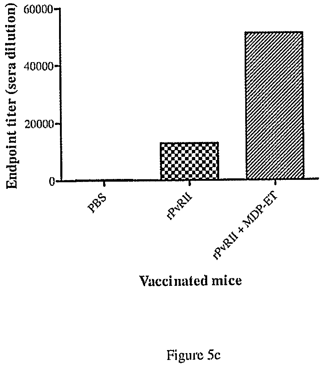 Patent US12134664 Figure 7 – Muramyl peptide derivatives
