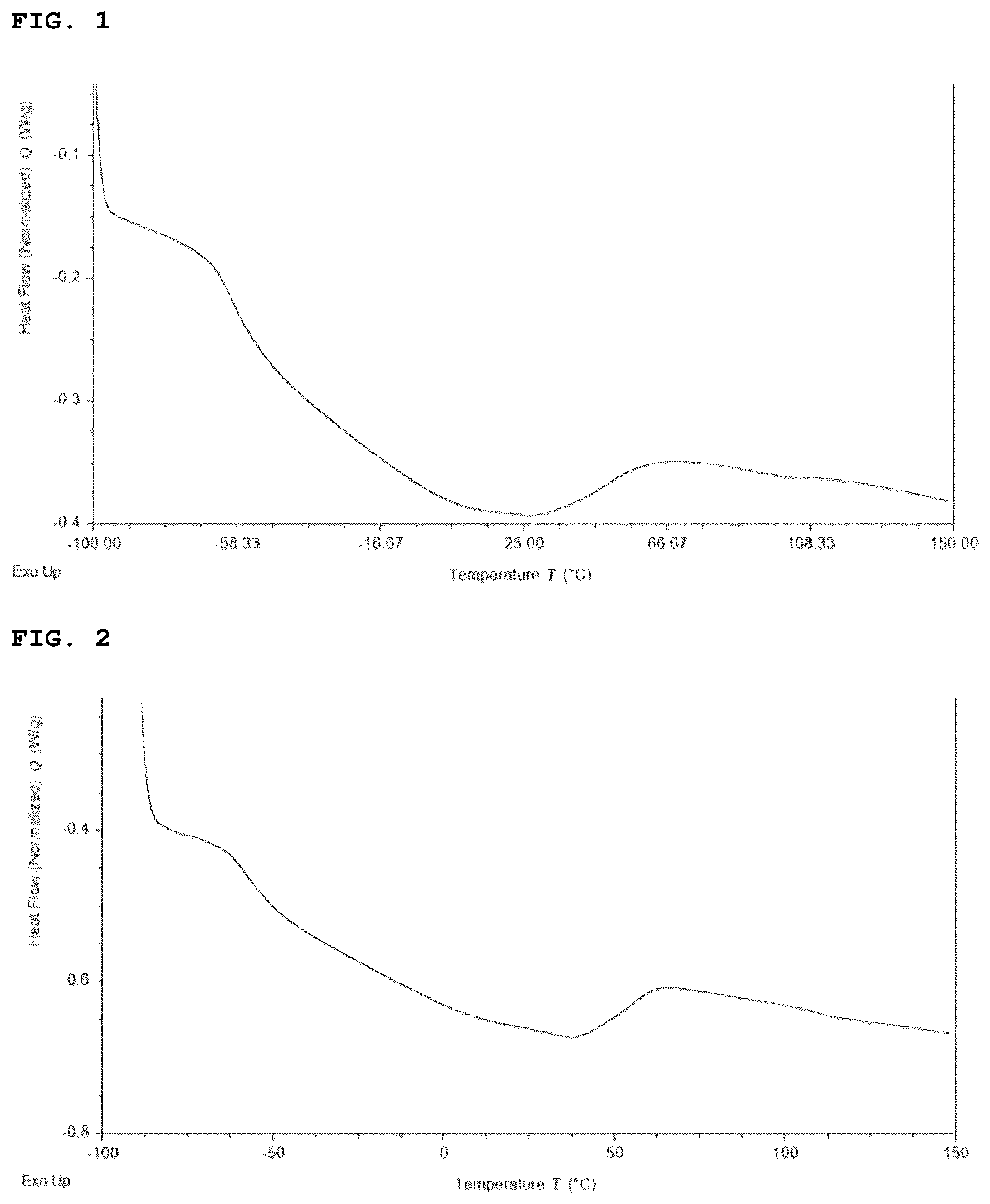 Patent US12134668 Figure 1 – Olefin-based polymer