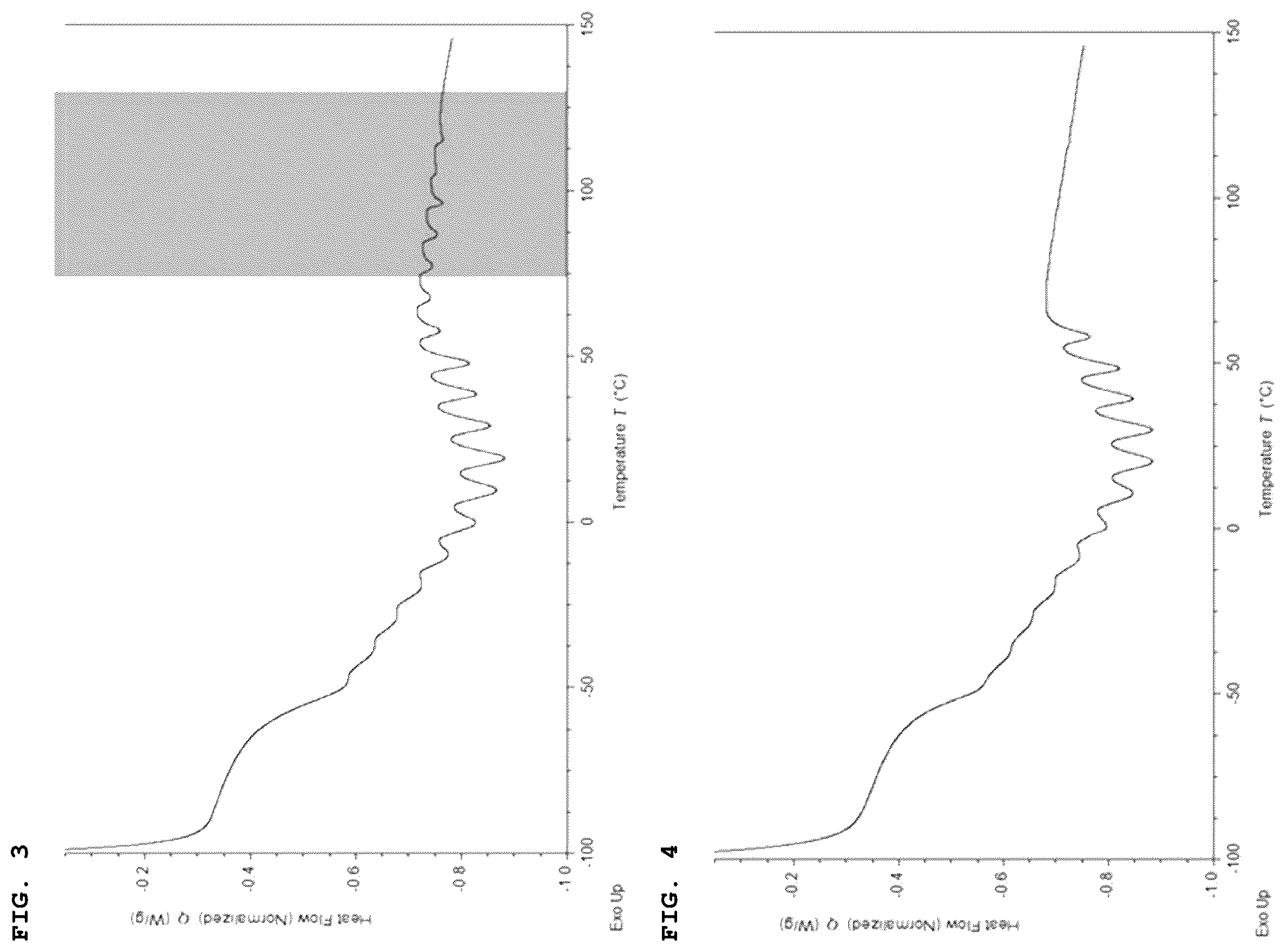 Patent US12134668 Figure 2 – Olefin-based polymer