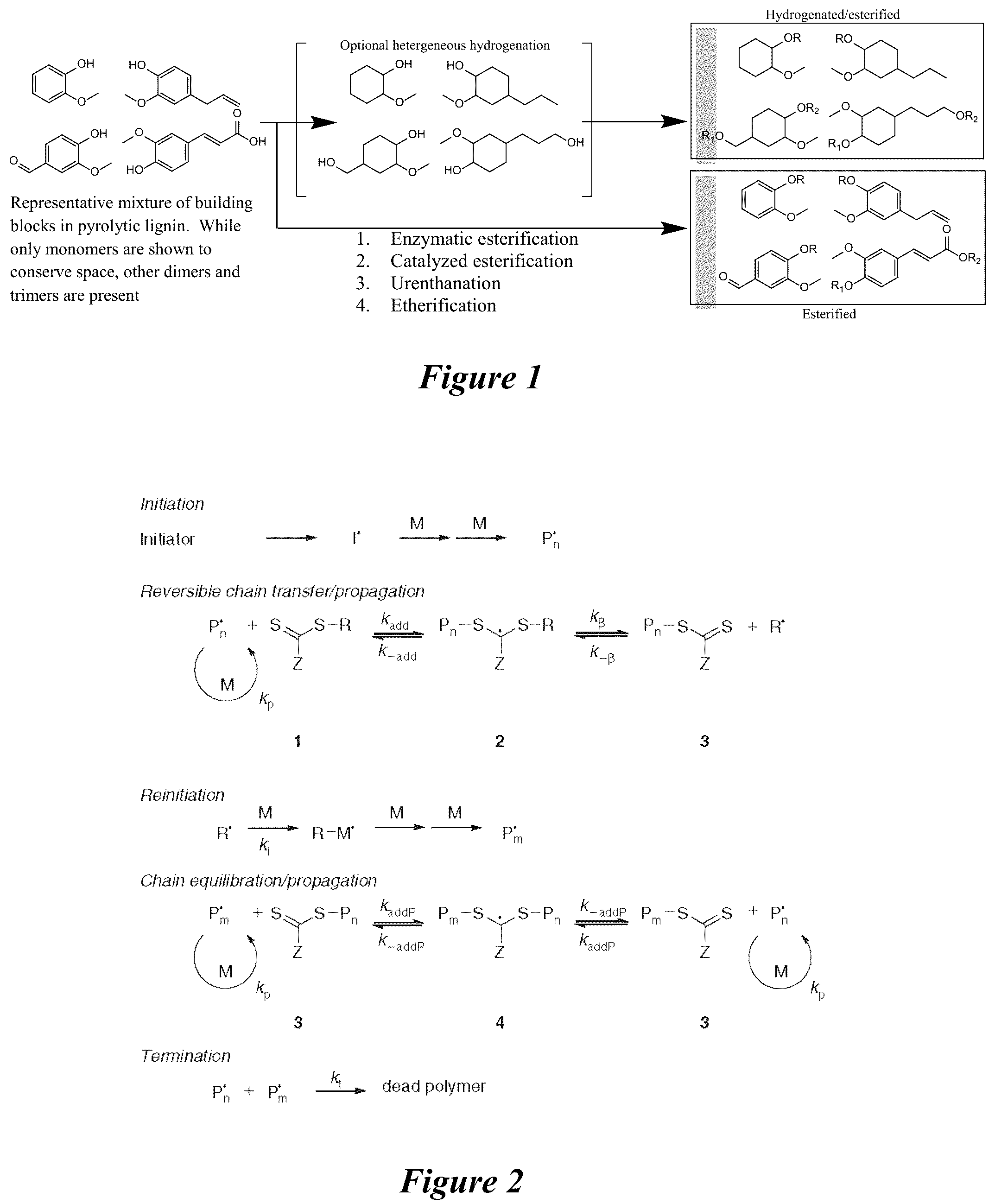 Patent US12134673 Figure 1 – Thermoplastic polymers synthesized from depolymerized lignin via free radical polymerization