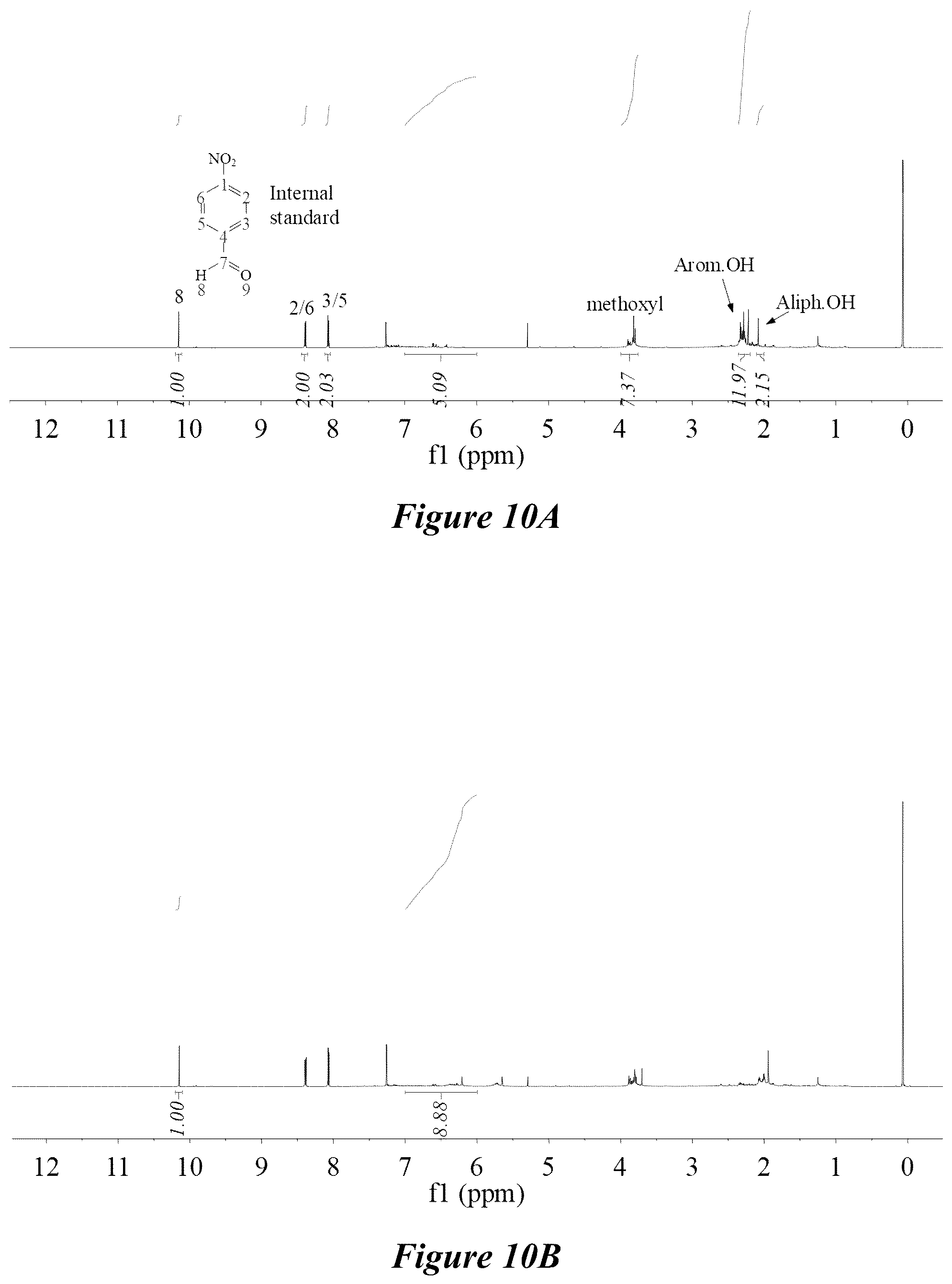 Patent US12134673 Figure 8 – Thermoplastic polymers synthesized from depolymerized lignin via free radical polymerization