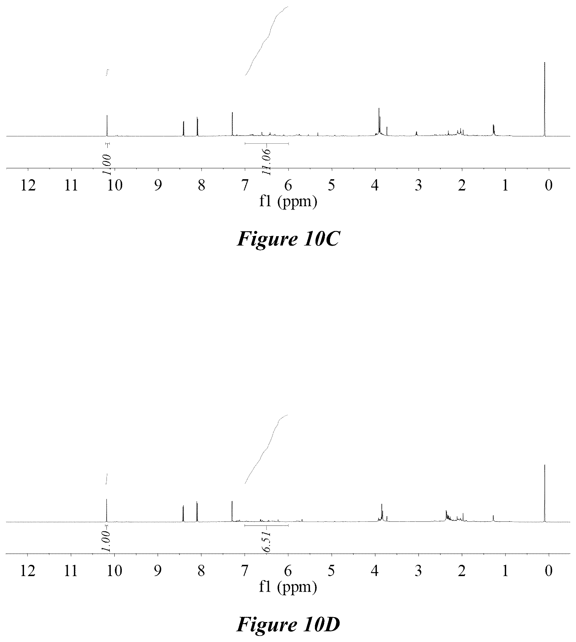 Patent US12134673 Figure 9 – Thermoplastic polymers synthesized from depolymerized lignin via free radical polymerization