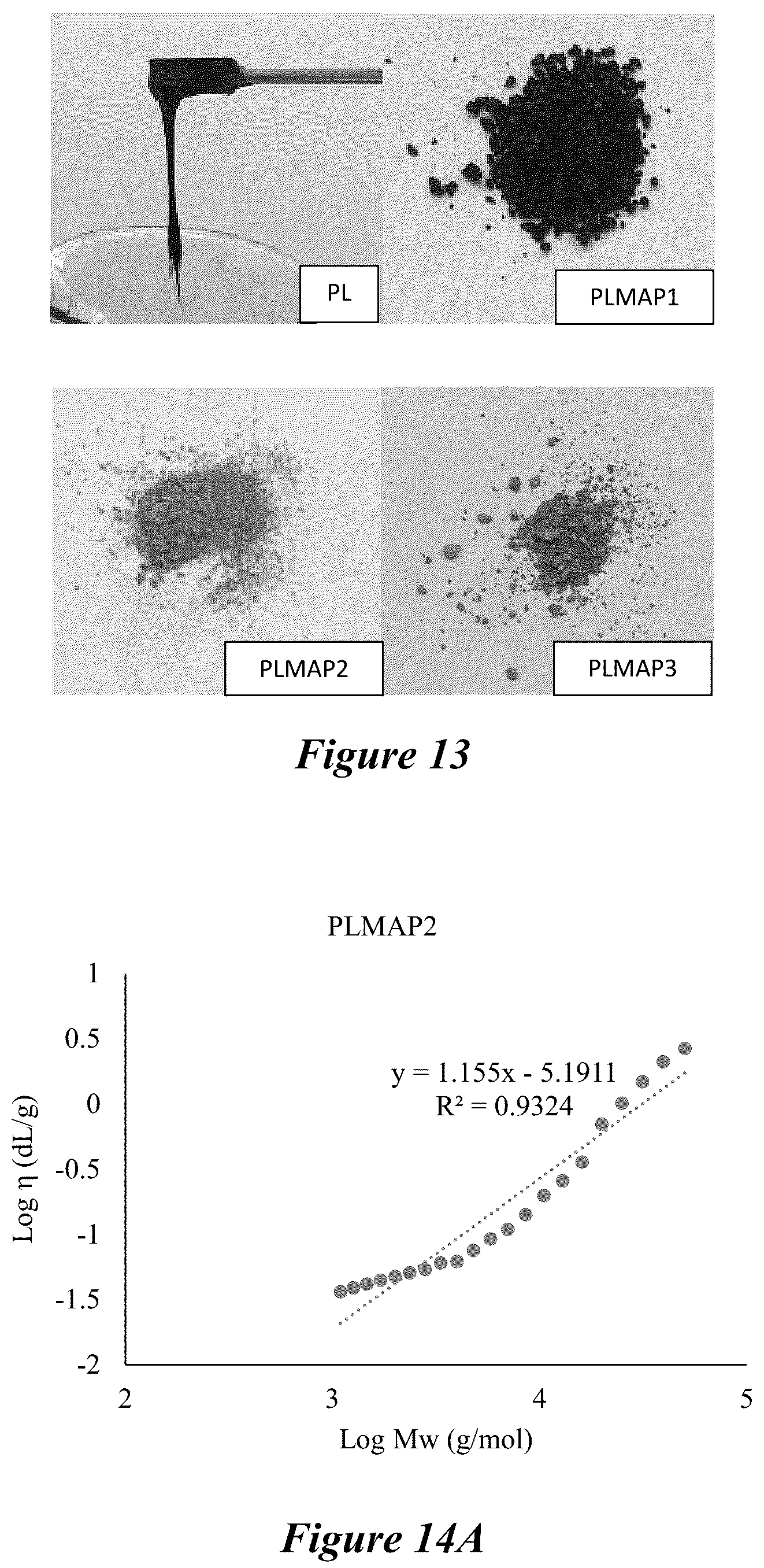 Patent US12134673 Figure 12 – Thermoplastic polymers synthesized from depolymerized lignin via free radical polymerization