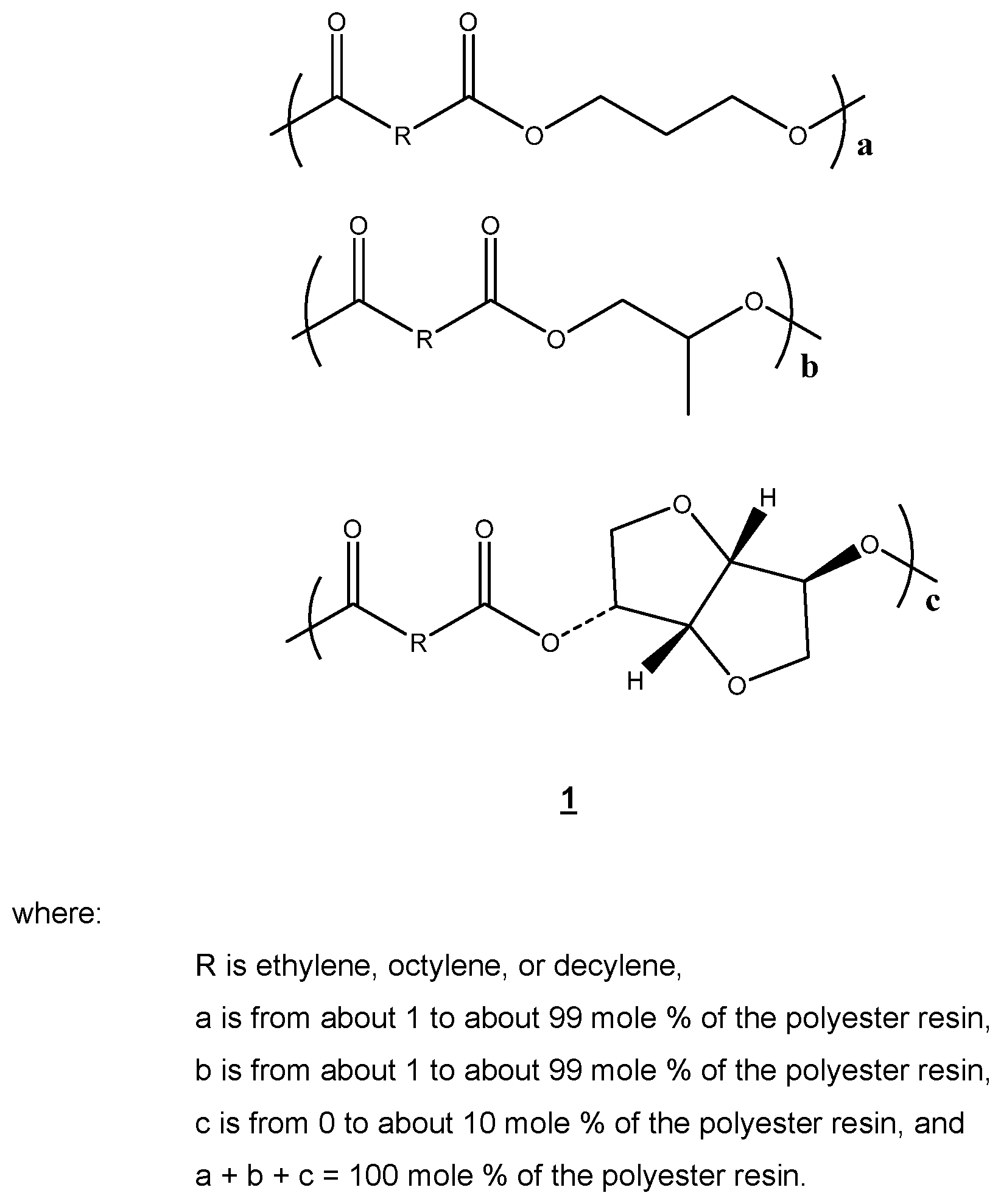 Patent US12134675 Figure 1 – Biobased polyurethane elastomer memory foam compositions