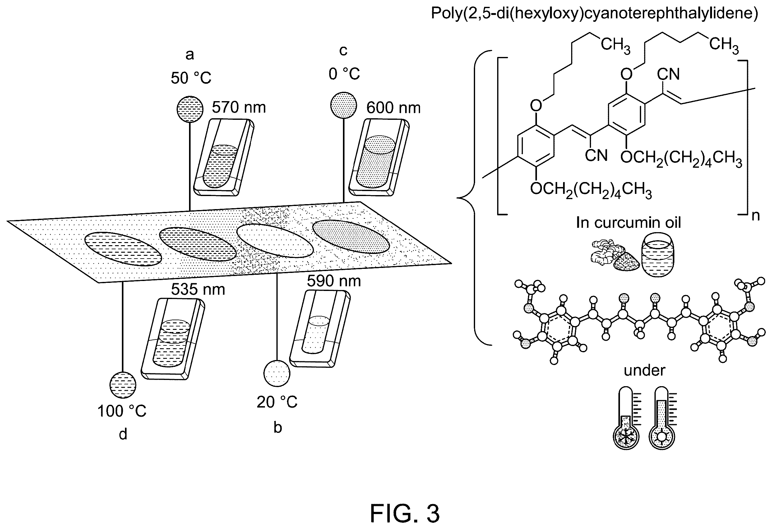 Patent US12134678 Figure 2 – Thermo-optical analysis system and method of detection