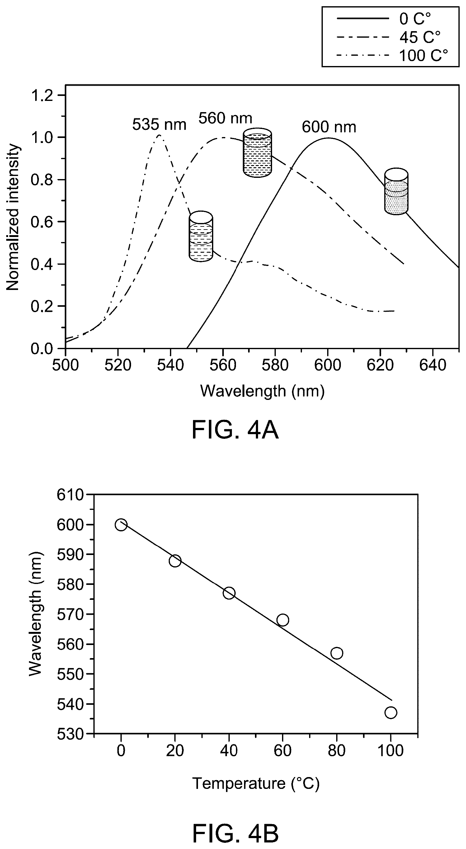 Patent US12134678 Figure 3 – Thermo-optical analysis system and method of detection