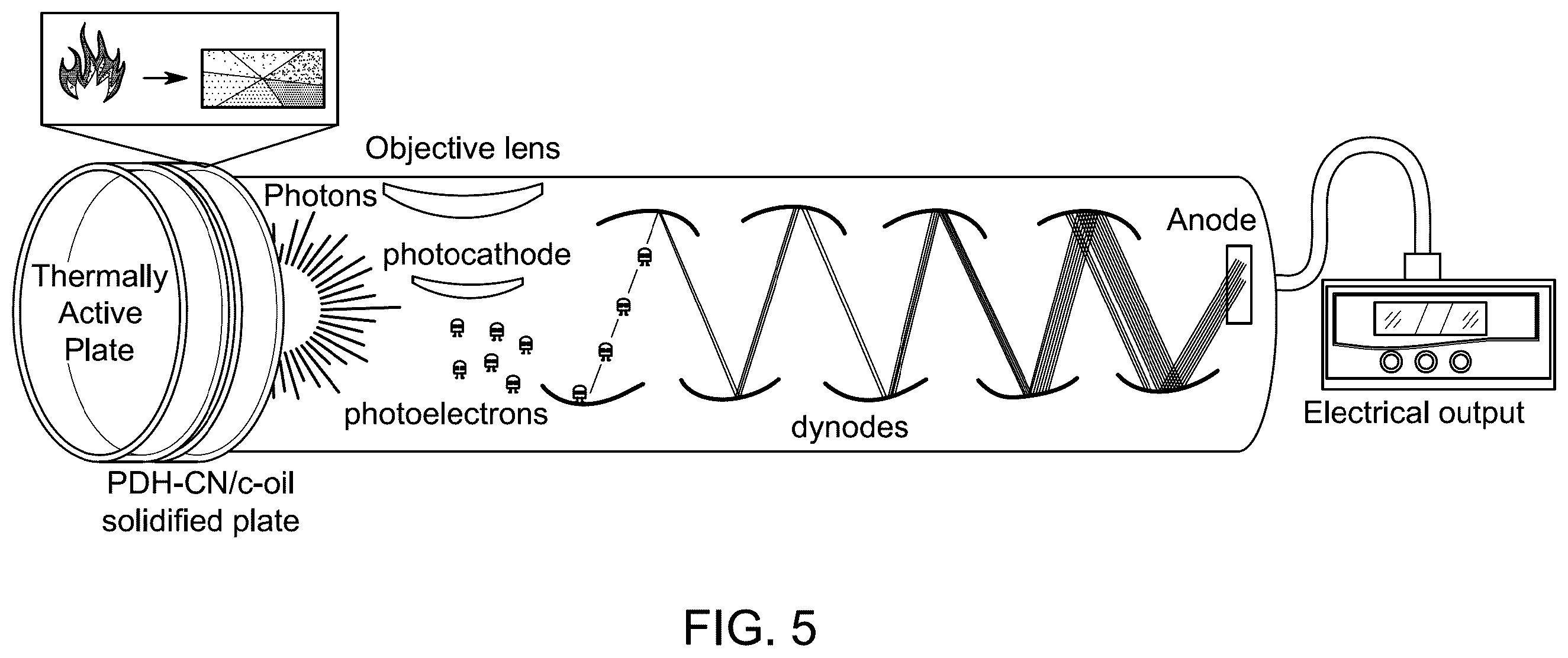 Patent US12134678 Figure 4 – Thermo-optical analysis system and method of detection