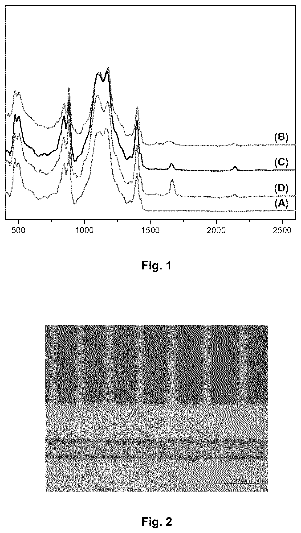 Patent US12134691 Figure 1 – Crosslinkable electroactive fluorinated polymers