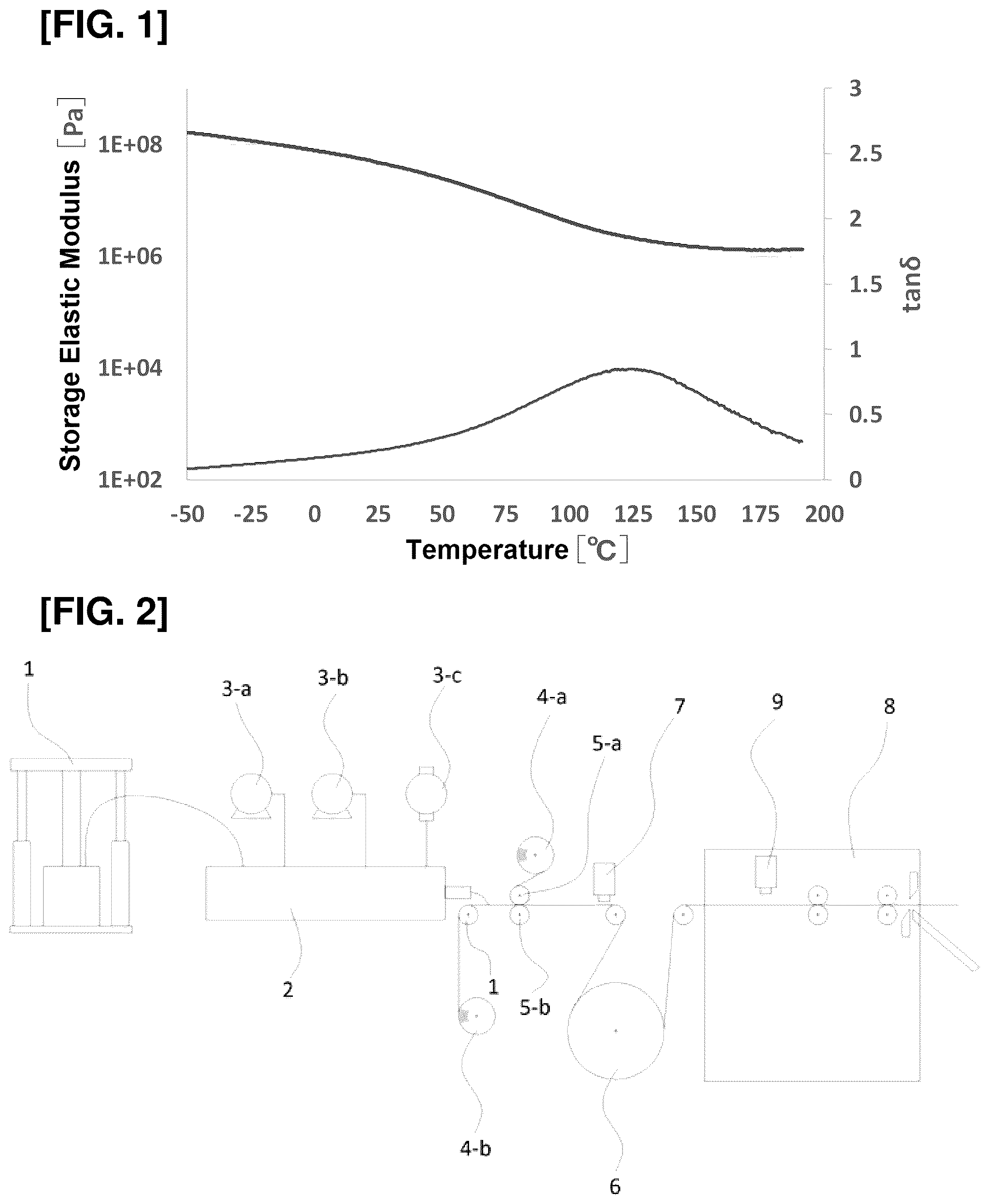 Patent US12134697 Figure 1 – Curable hot-melt silicone composition, cured material thereof, and laminate containing curable hot-melt silicone composition or cured material thereof