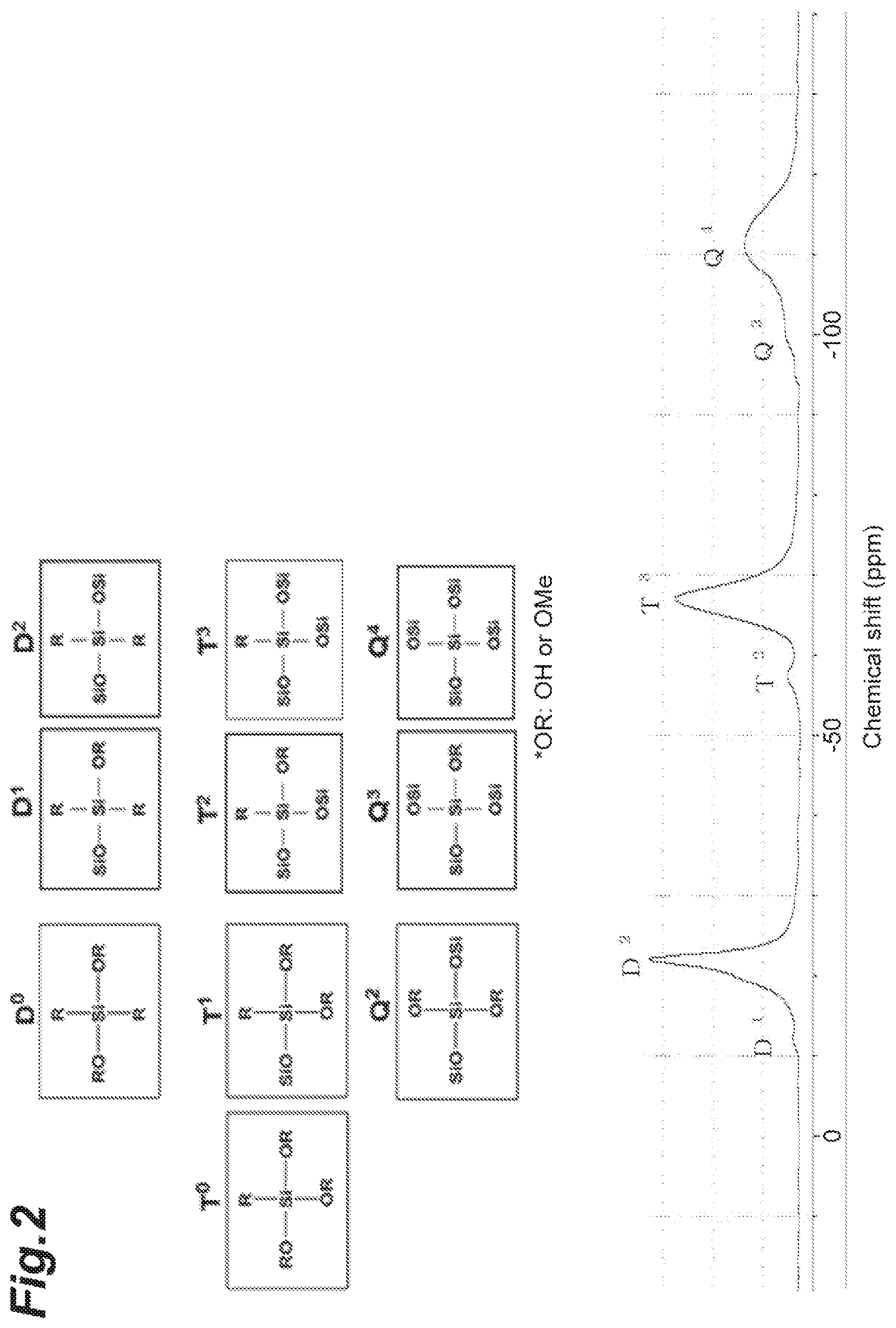 Patent US12134708 Figure 2 – Treatment agent for treating particles, water- repellent particles and production method therefor, water-repellent layer, and penetration preventing structure