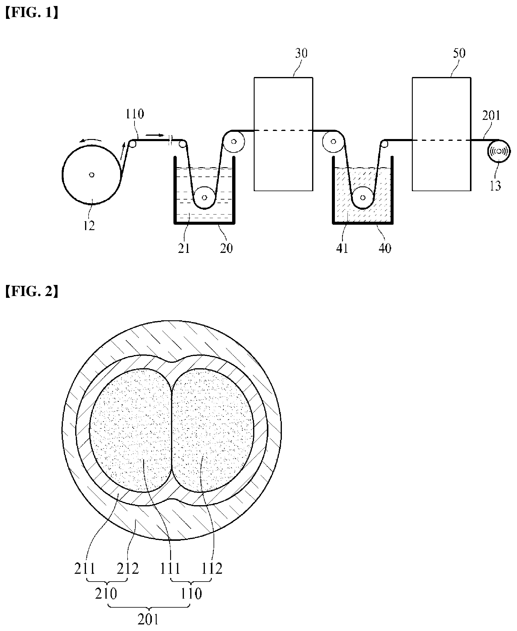 Patent US12134710 Figure 1 – Eco-friendly adhesive composition for rubber reinforcing material, and method for manufacturing rubber reinforcing material using same