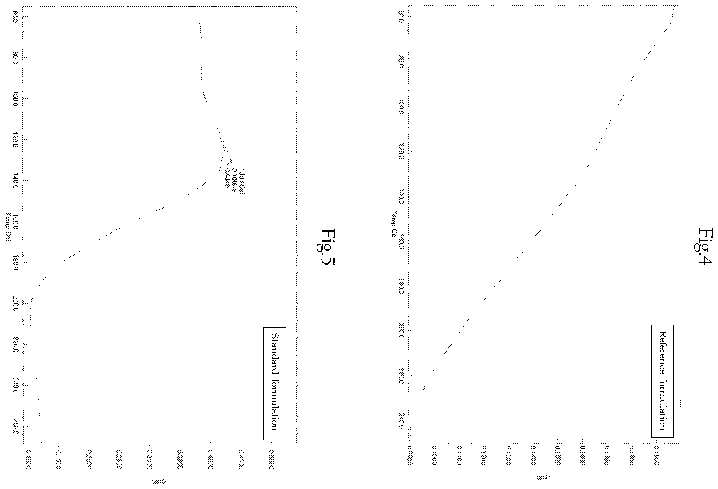 Patent US12134714 Figure 3 – Thermosetting adhesive and adhesive sheet