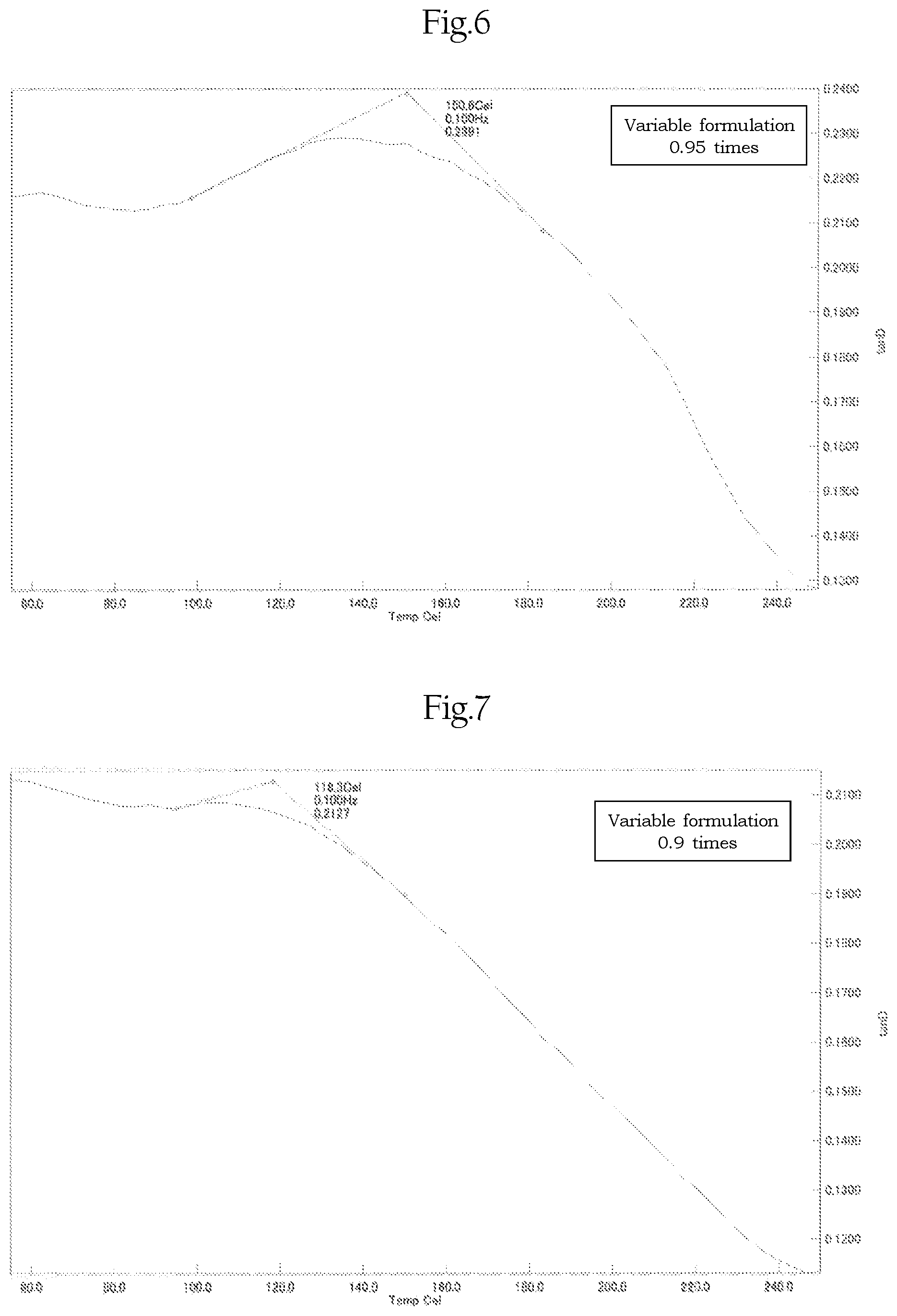 Patent US12134714 Figure 4 – Thermosetting adhesive and adhesive sheet