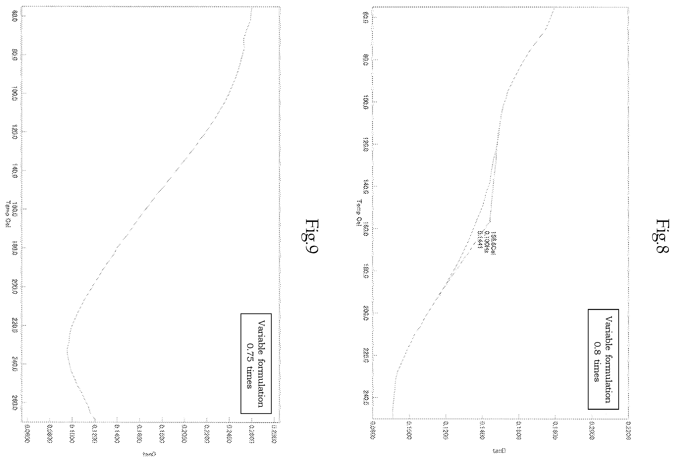 Patent US12134714 Figure 5 – Thermosetting adhesive and adhesive sheet