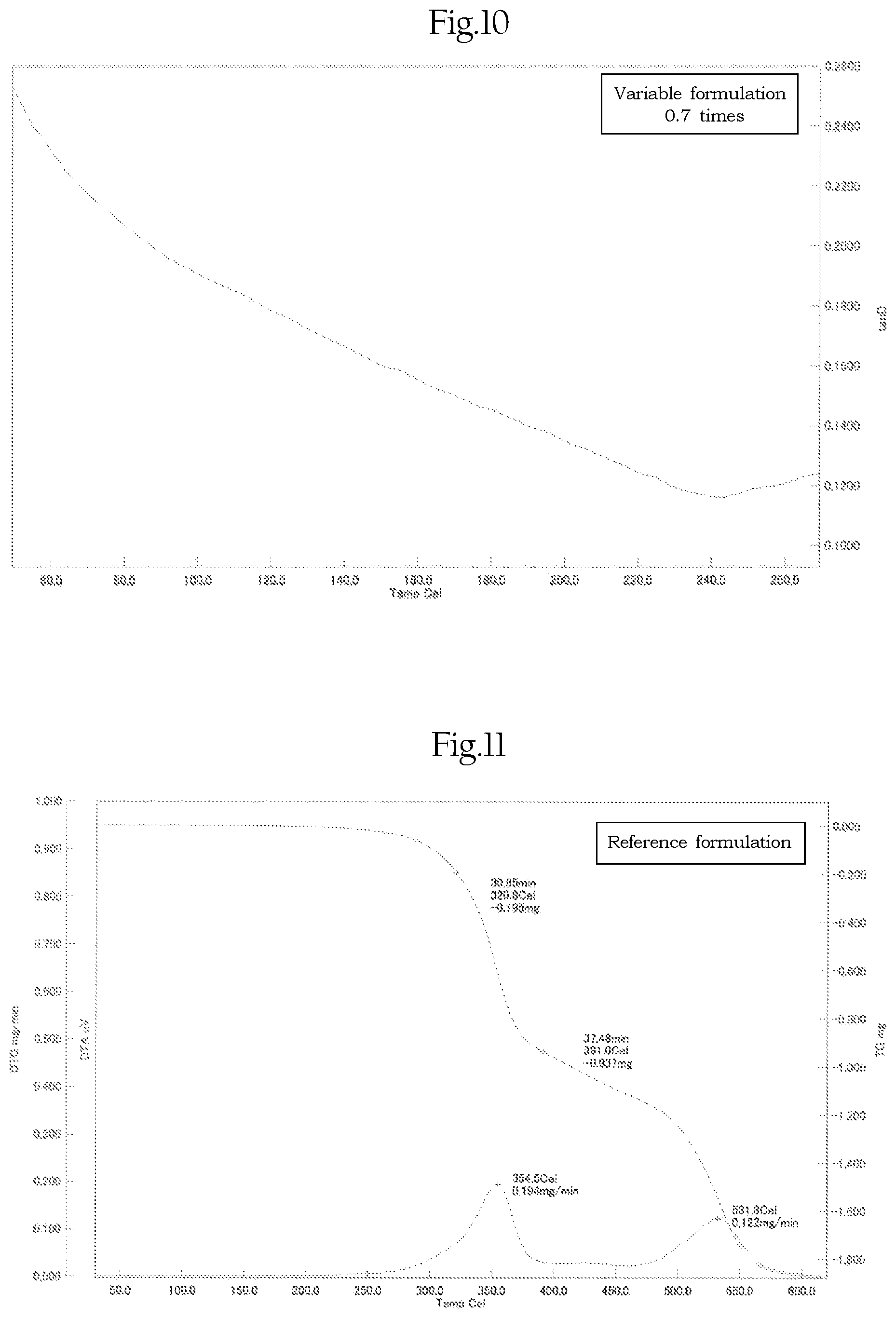 Patent US12134714 Figure 6 – Thermosetting adhesive and adhesive sheet